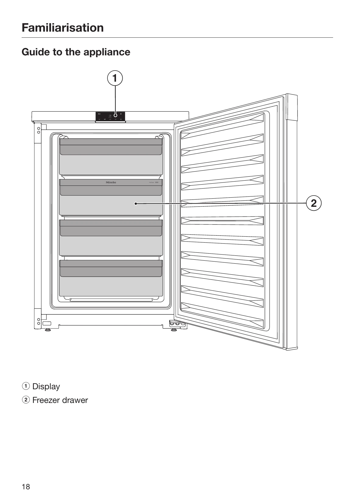 Manual for 4001 Series