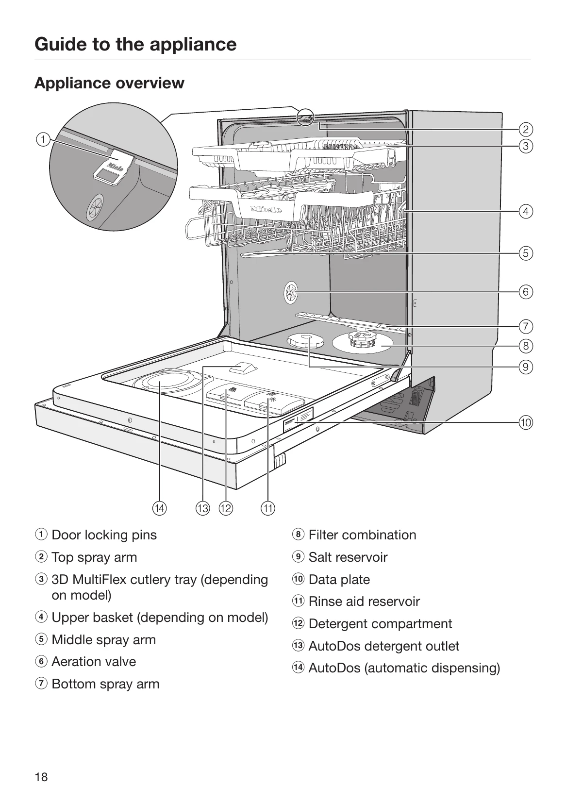 Manual for HG07-W
