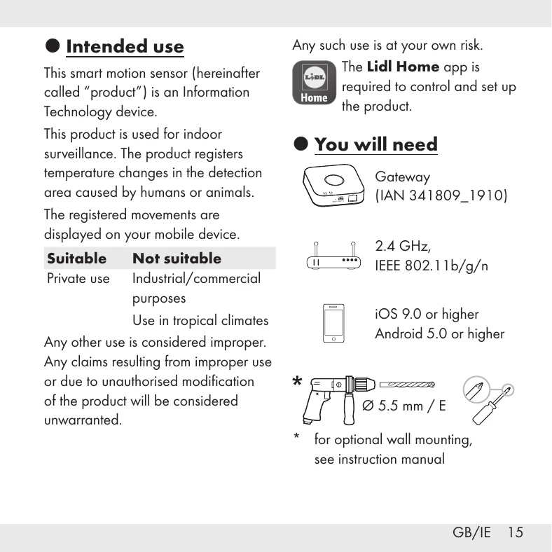 Quick Start Guide for SMSZ 1 A1