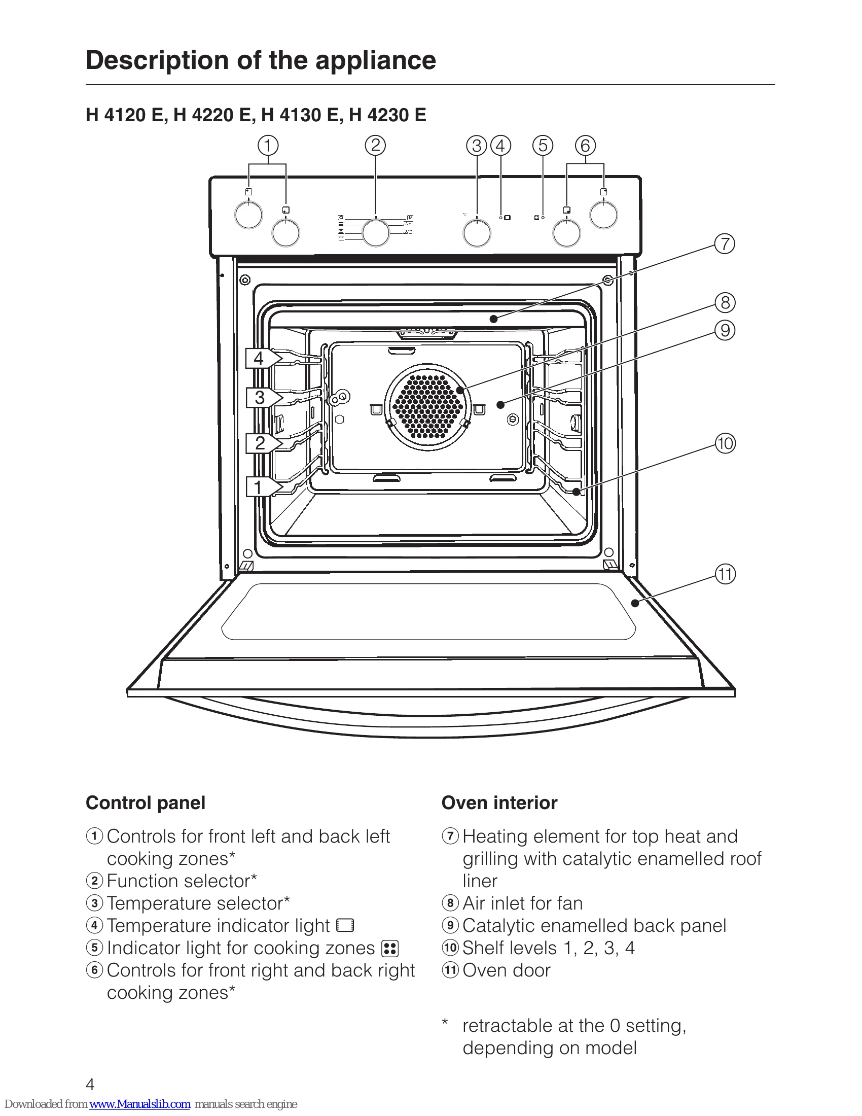 Manual for H 4120, H 4220, H 4130, H 4230, H 4140, H 4240, H 4150, H 4250, H 4160, H 4260