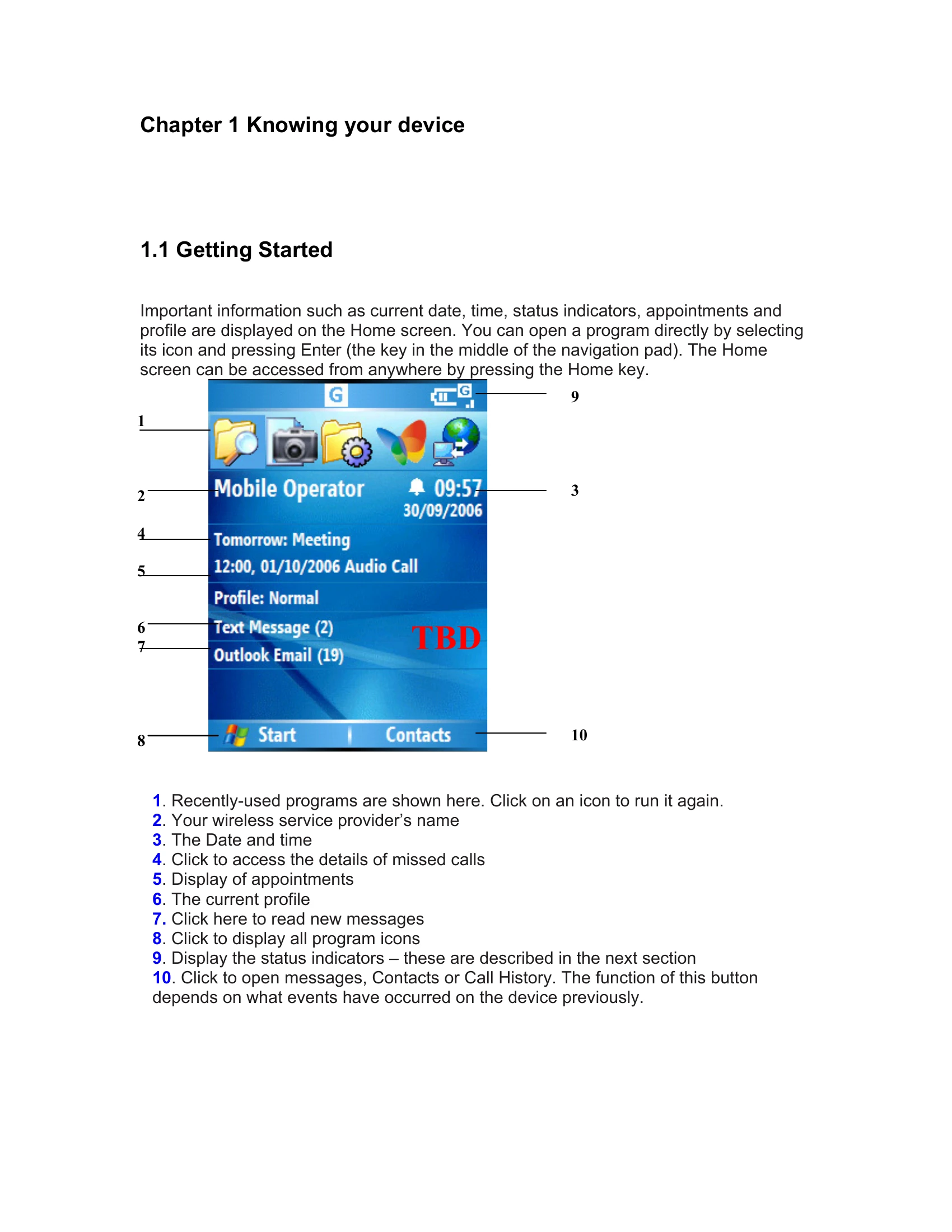 Manual for RG4-E01