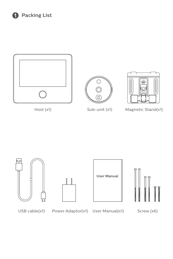 Manual for DV001