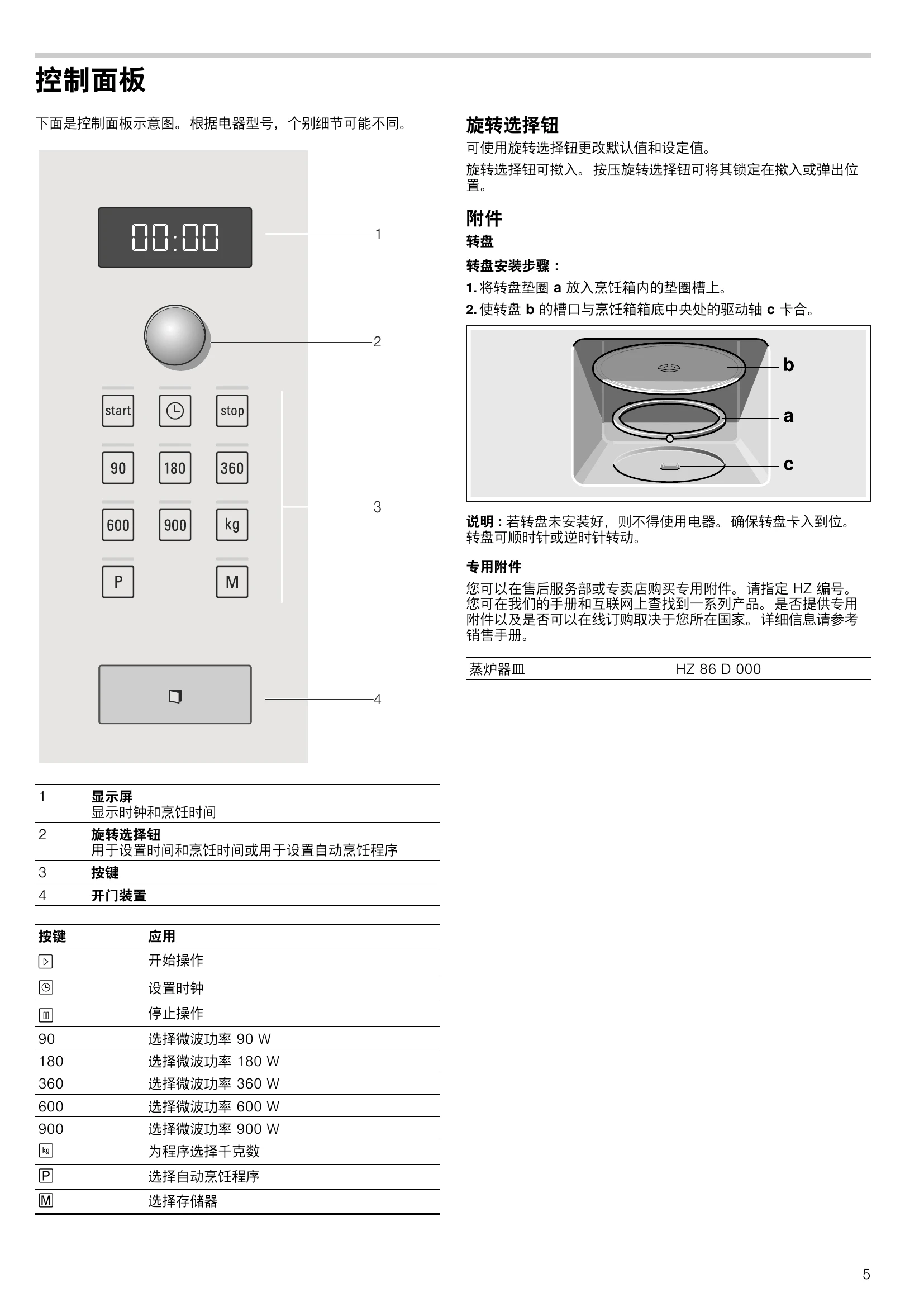 Manual for HF24M564W