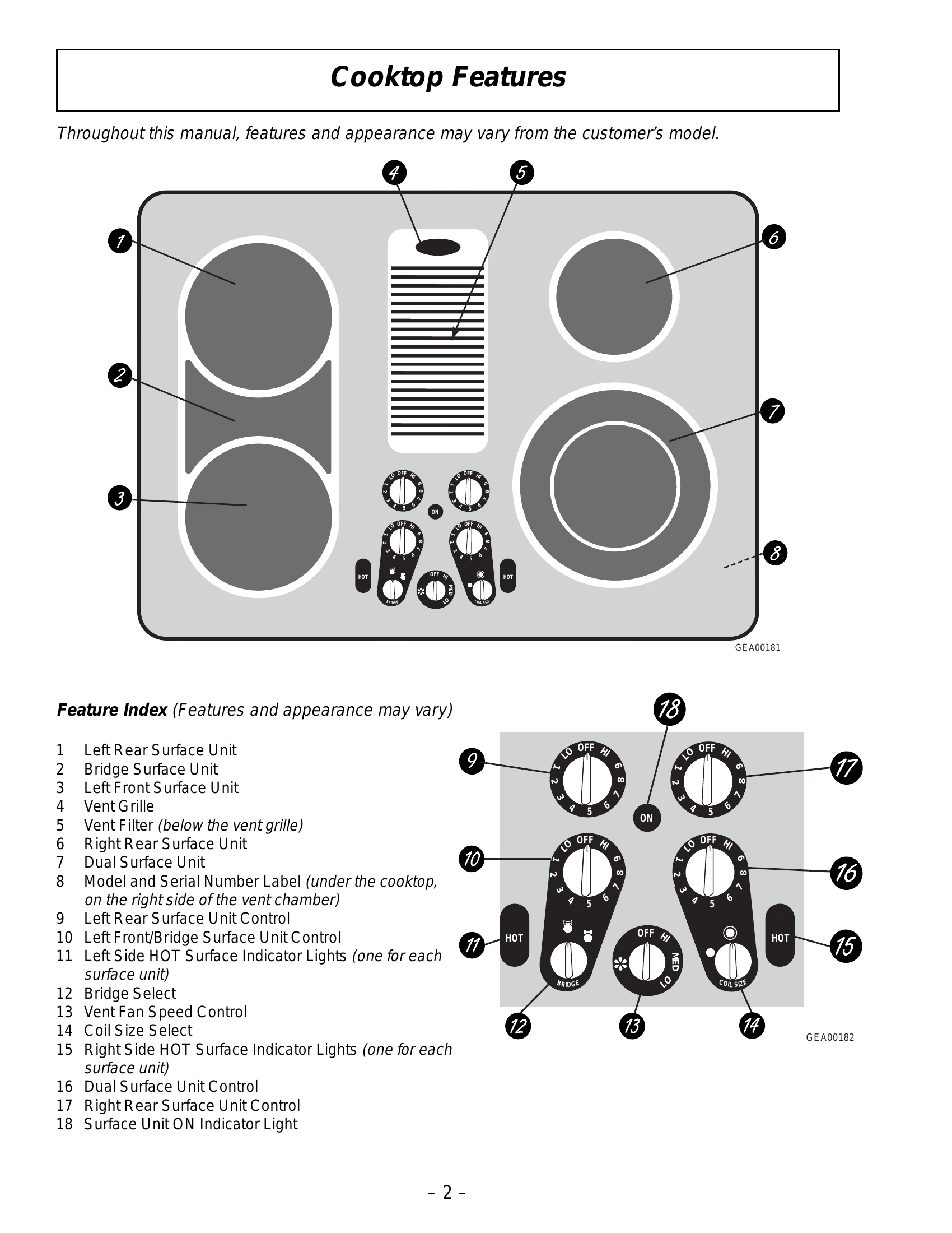 Manual for J P989