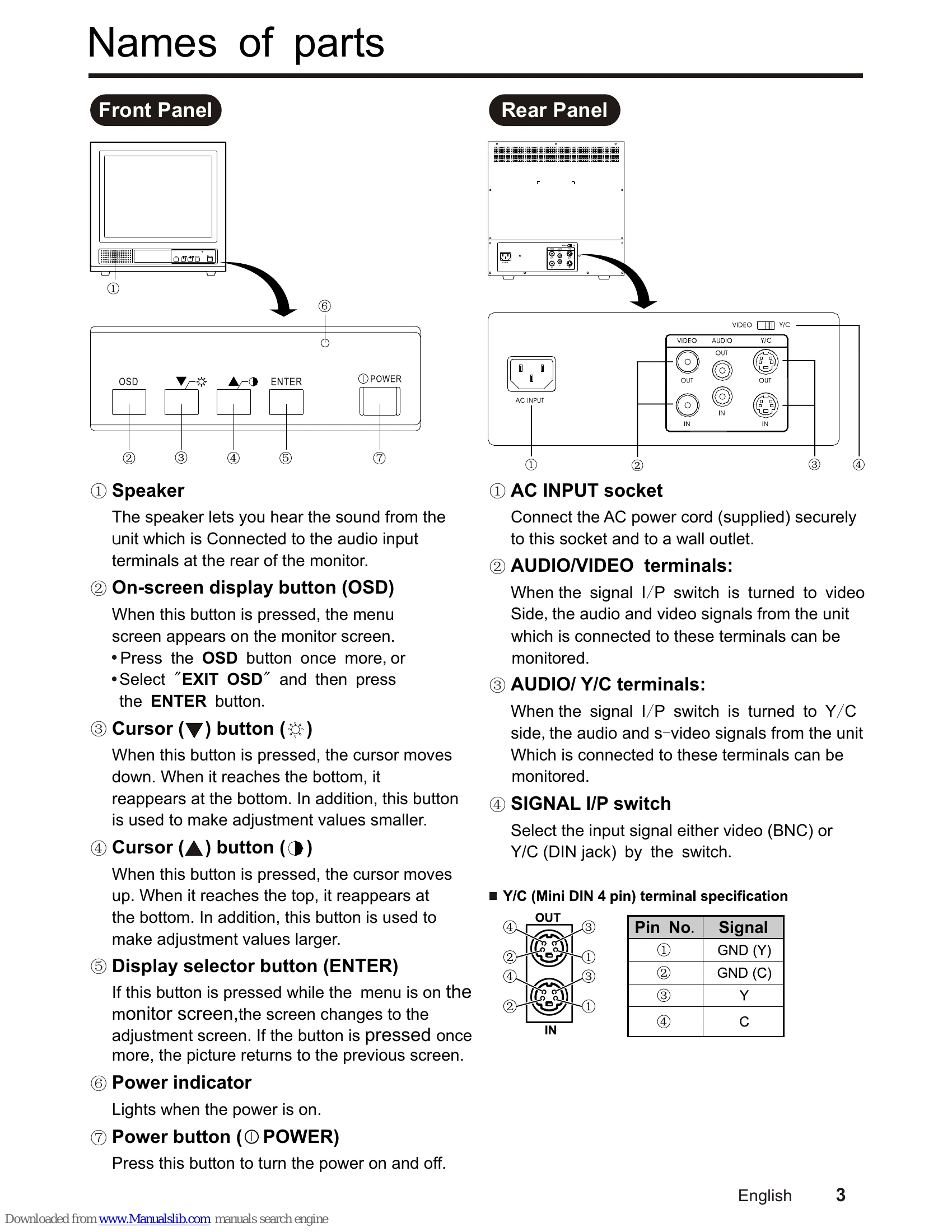 Manual for VMC-8214P