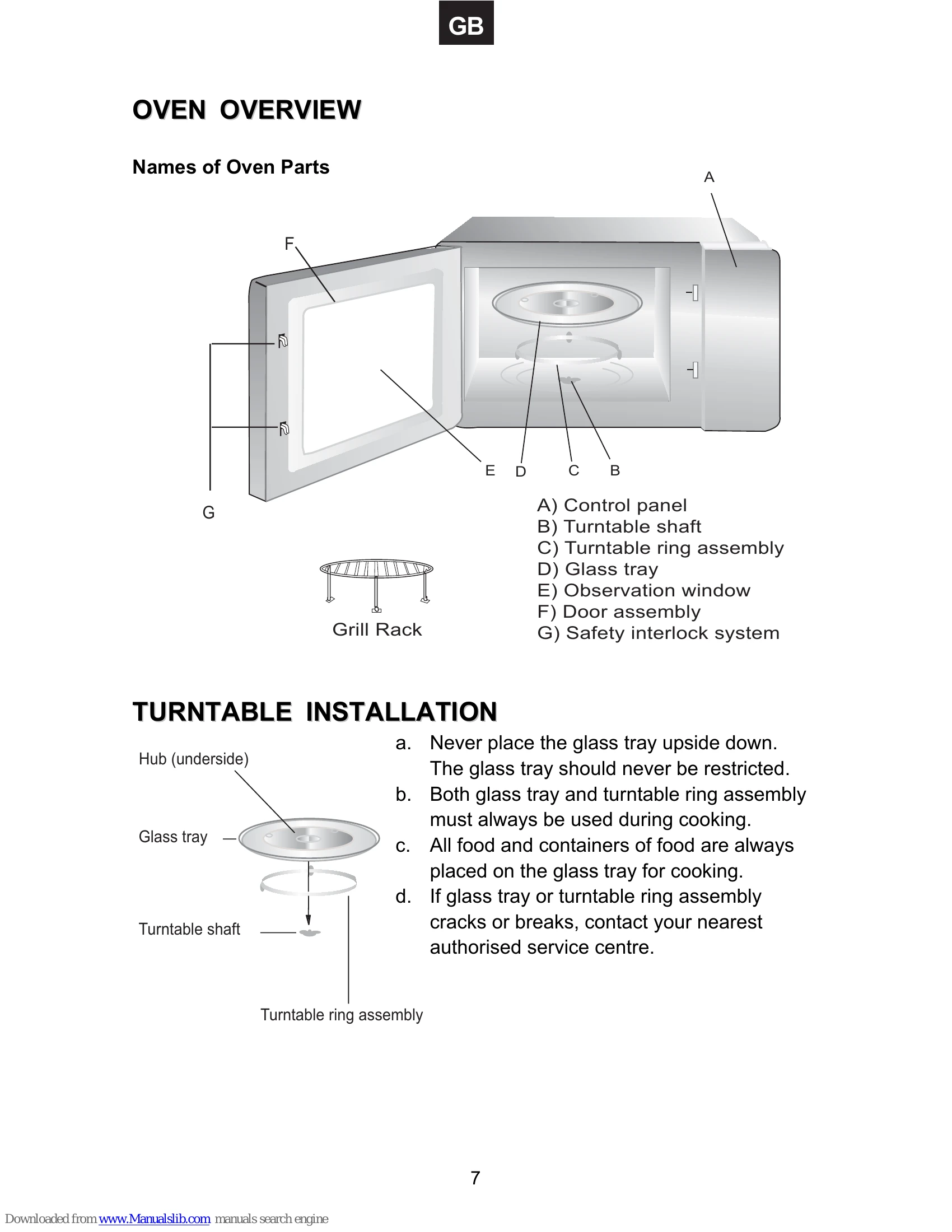 Manual for MGE25