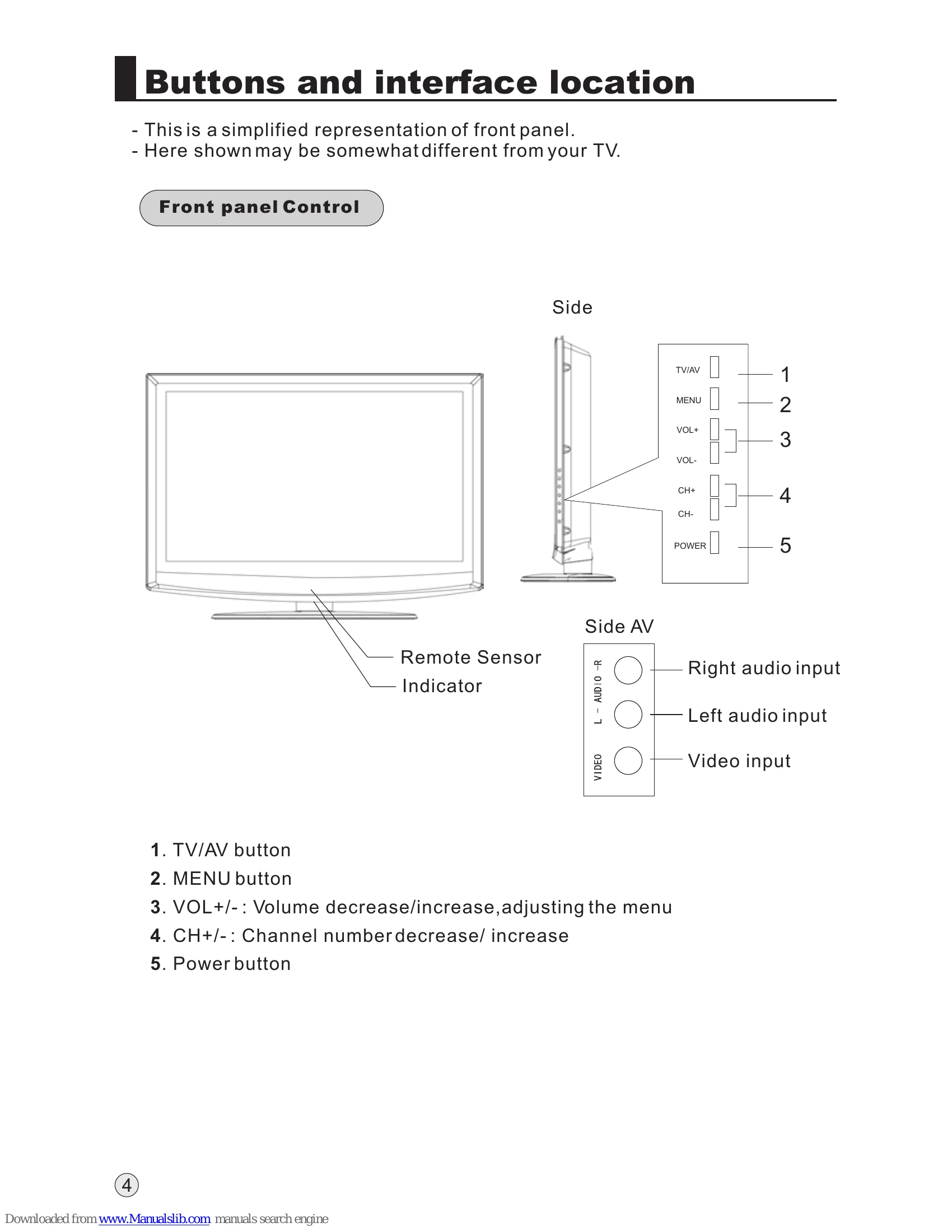Manual for L32H8