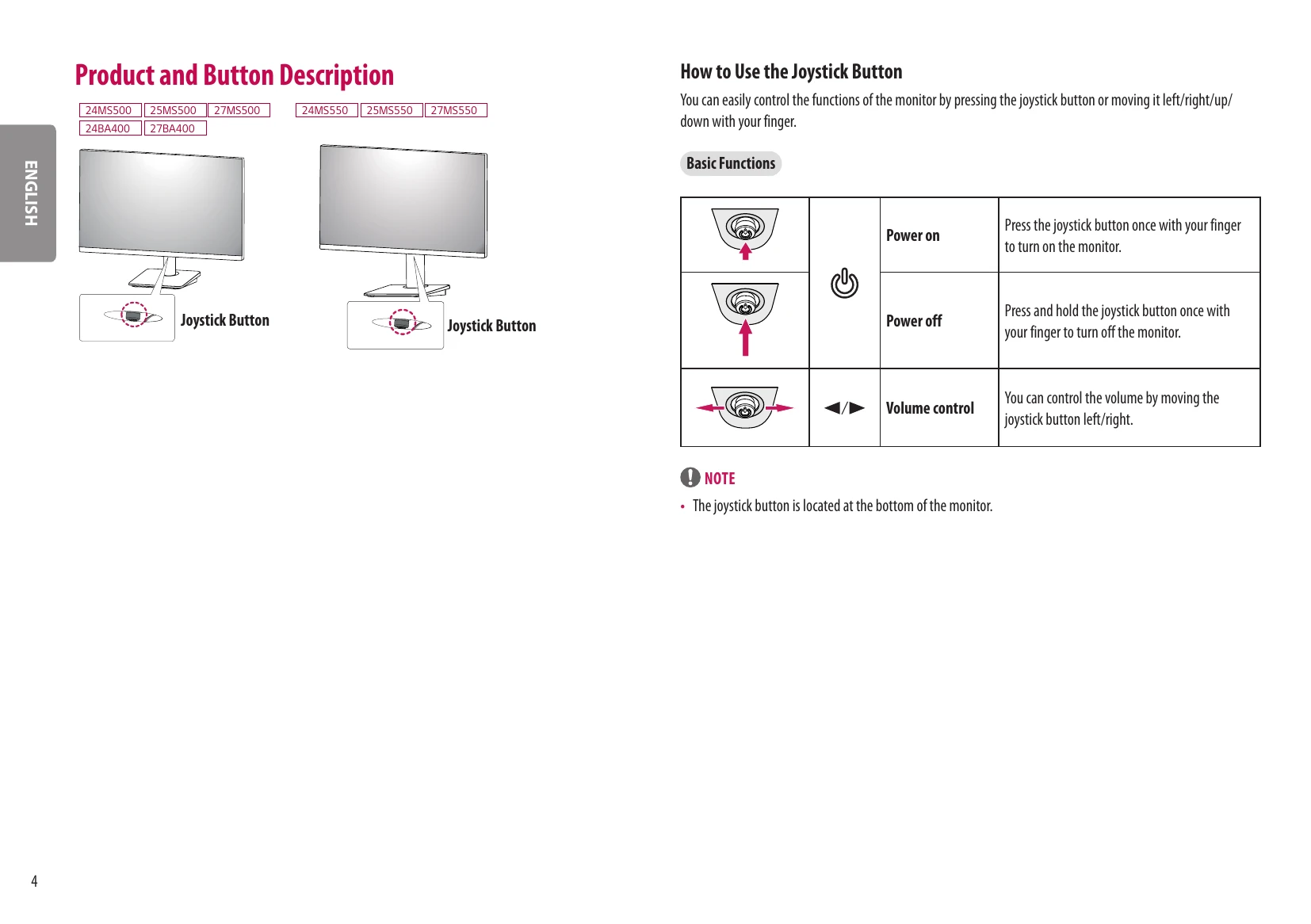 Manual for 24MS500