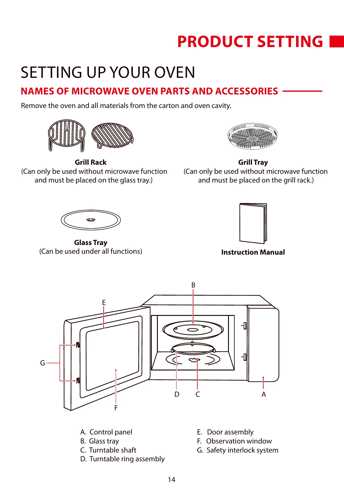 Manual for ML-EC42P(SS)