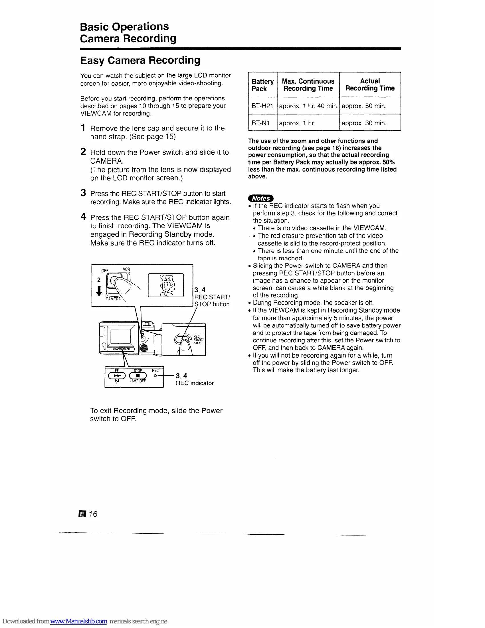 Manual for VL-E78E