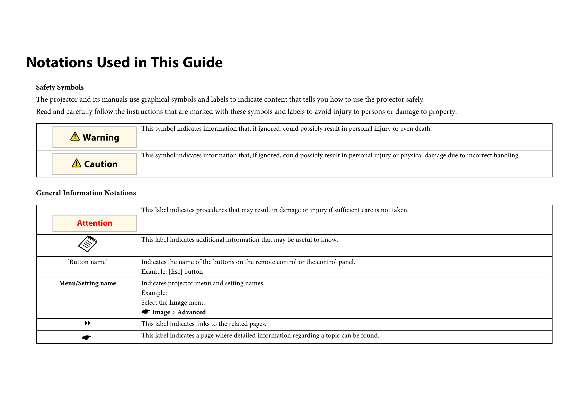Manual for EB-2265U
