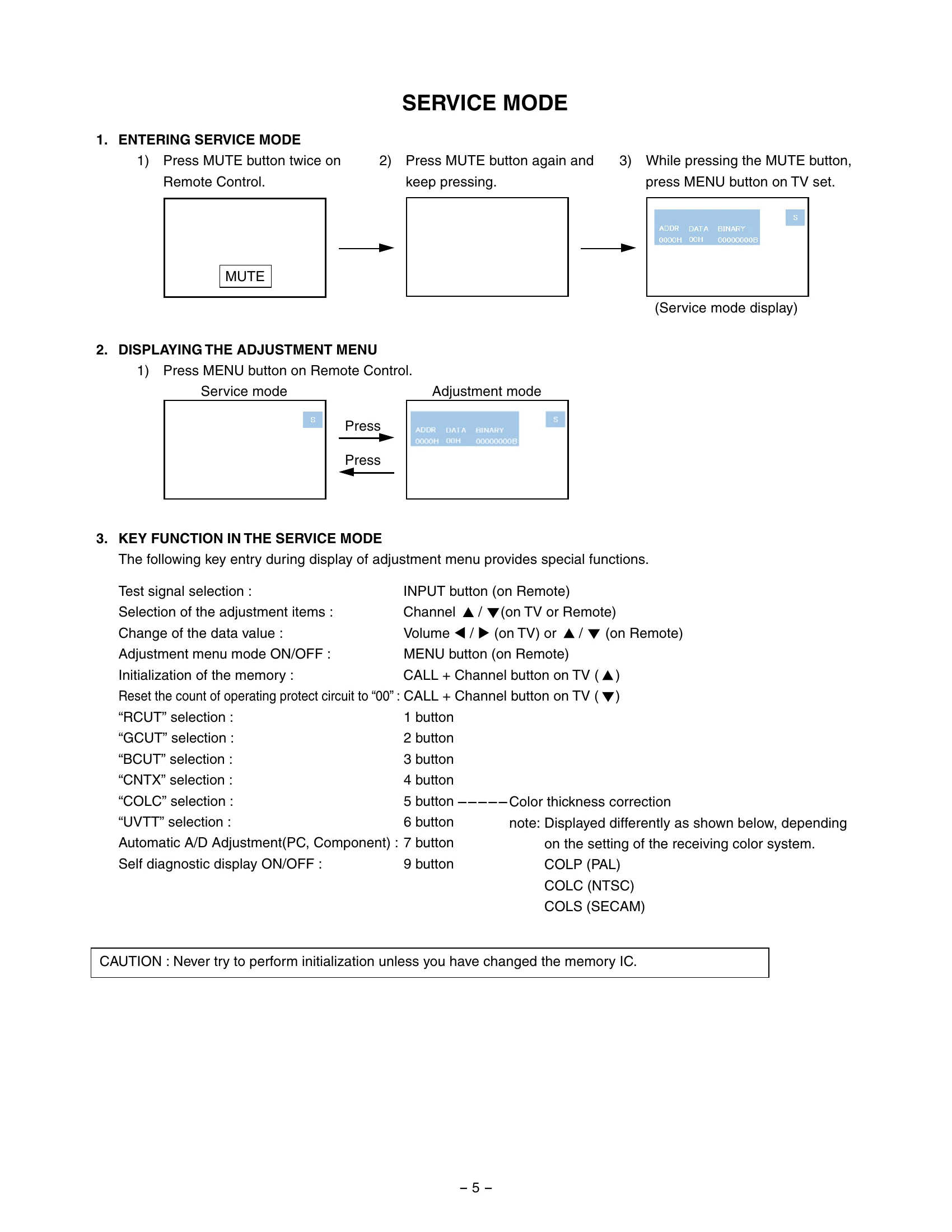 Manual for 42DPC85