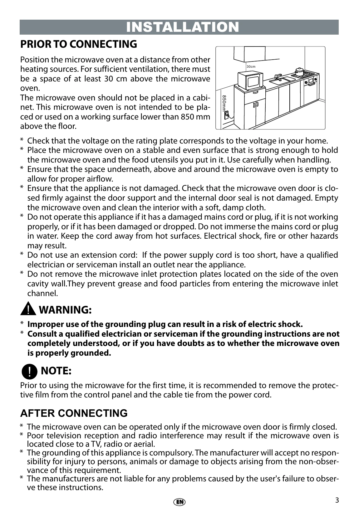 Manual for MWP301B
