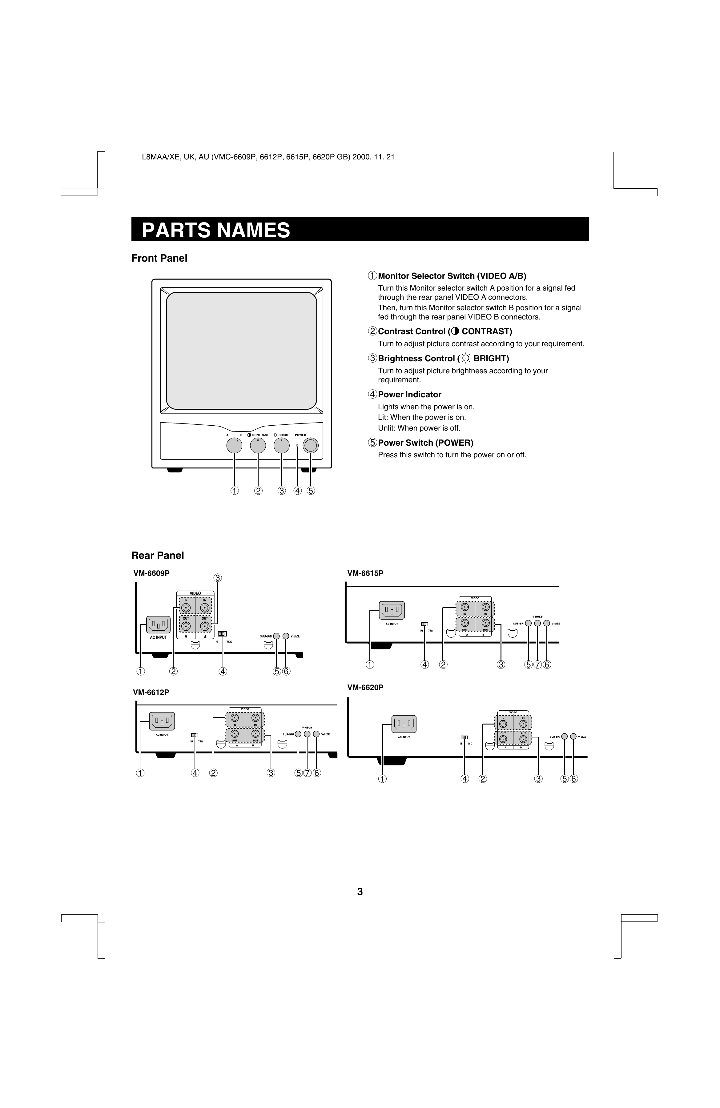 Manual for VM-6609P