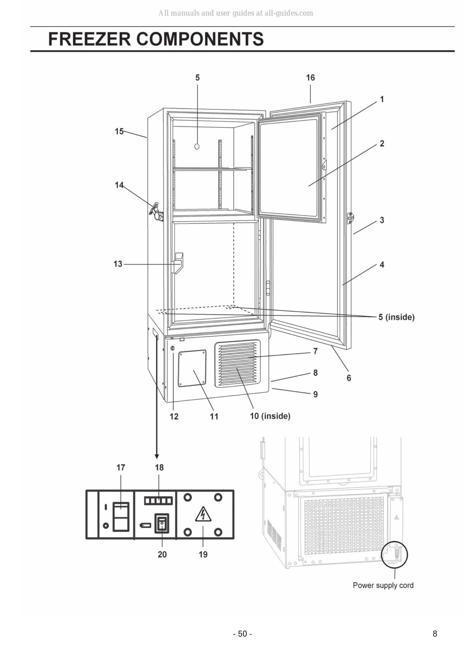 Manual for MDF-U53VA