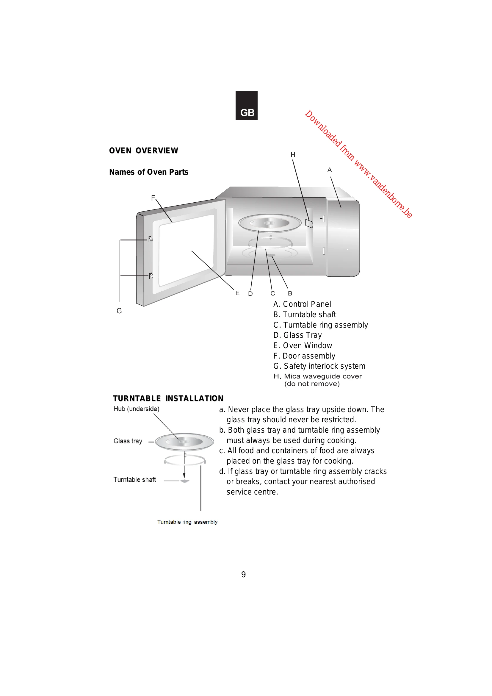 Manual for MDE25