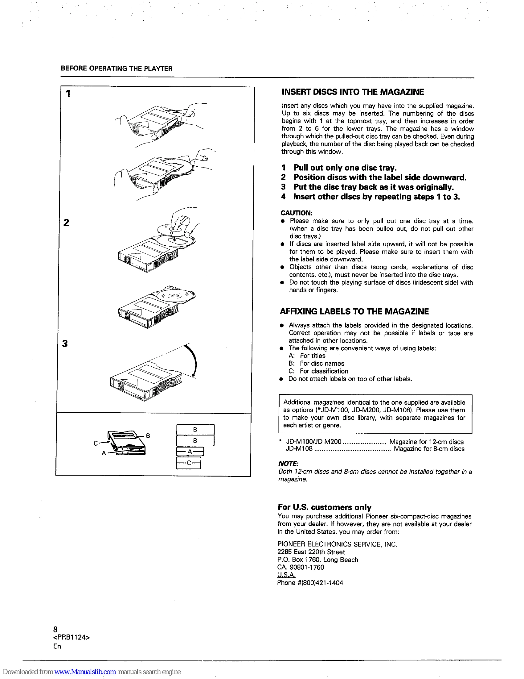 Manual for PD-M435