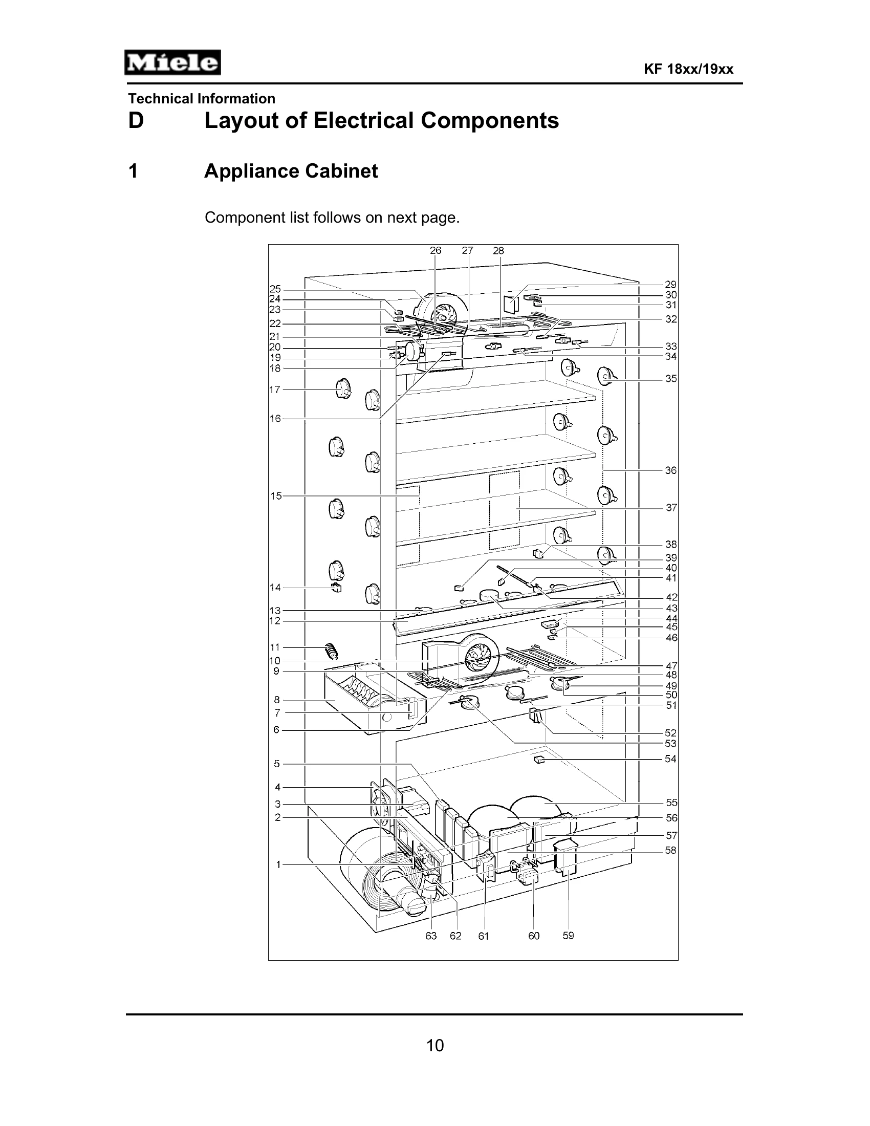 Parts/Service for KF 18xx, K 19xx