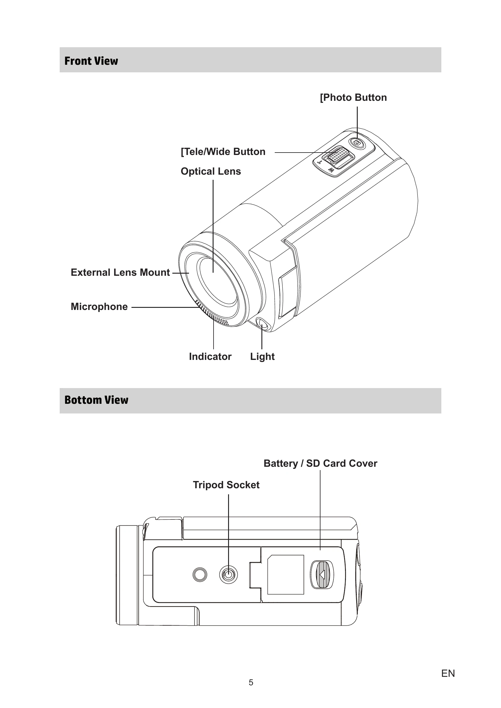 Manual for t450