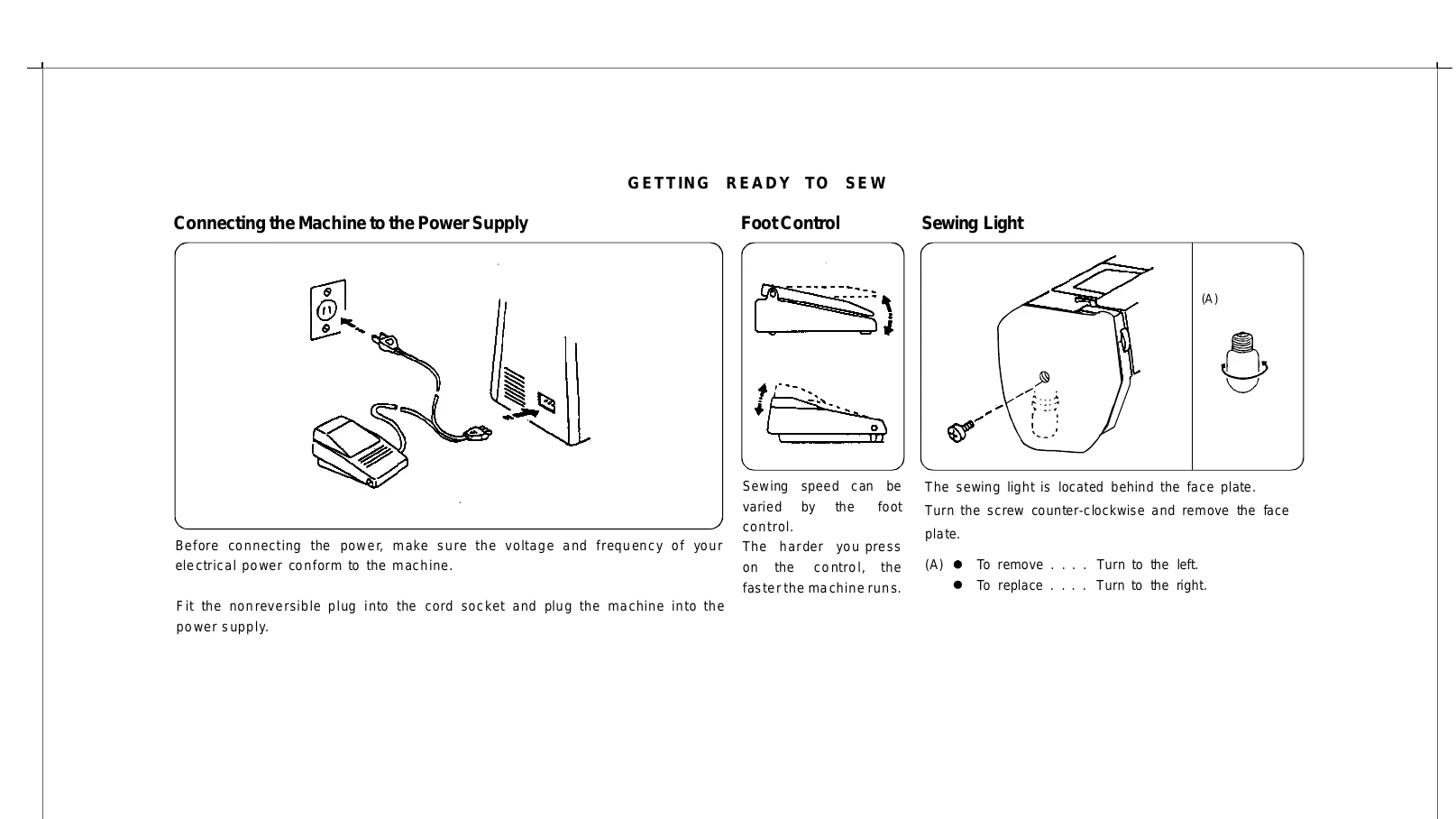 Manual for KPN5000 - Troubleshooting and error codes + PDF Download