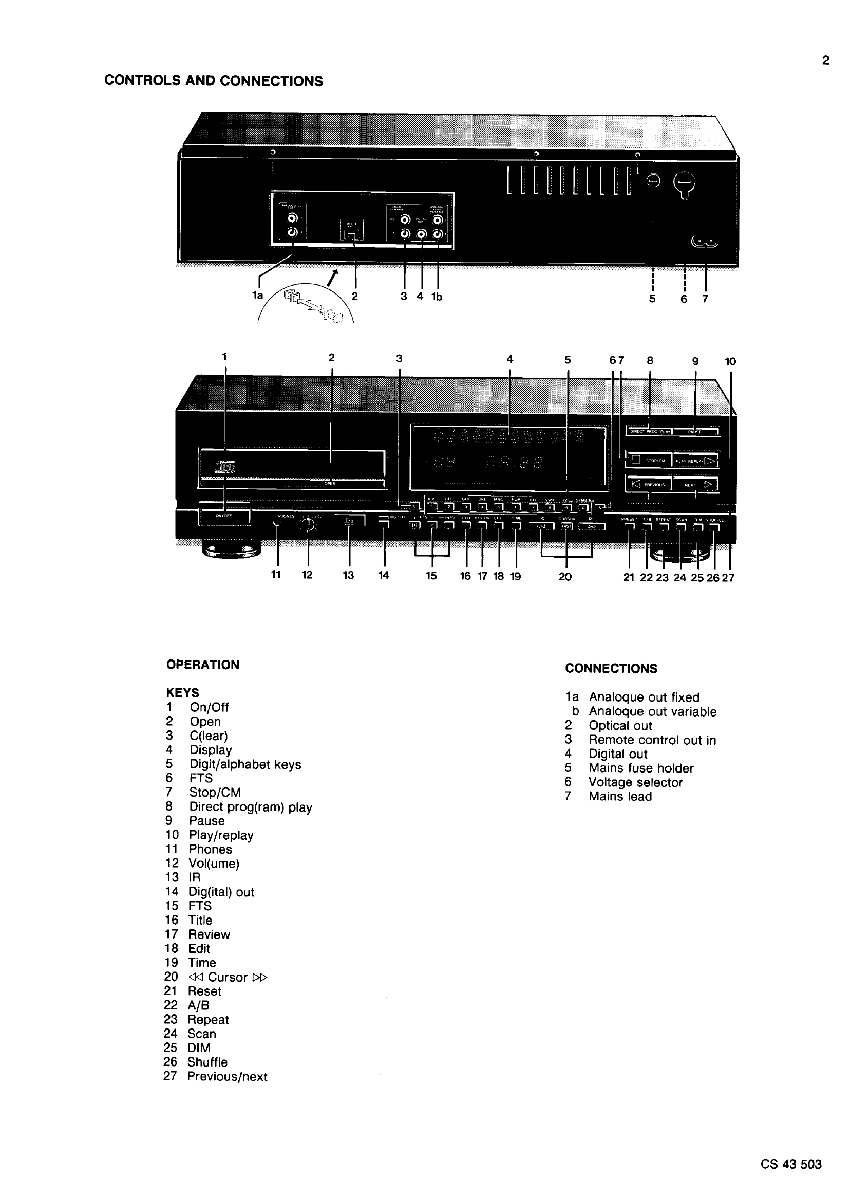 Manual for CD850II