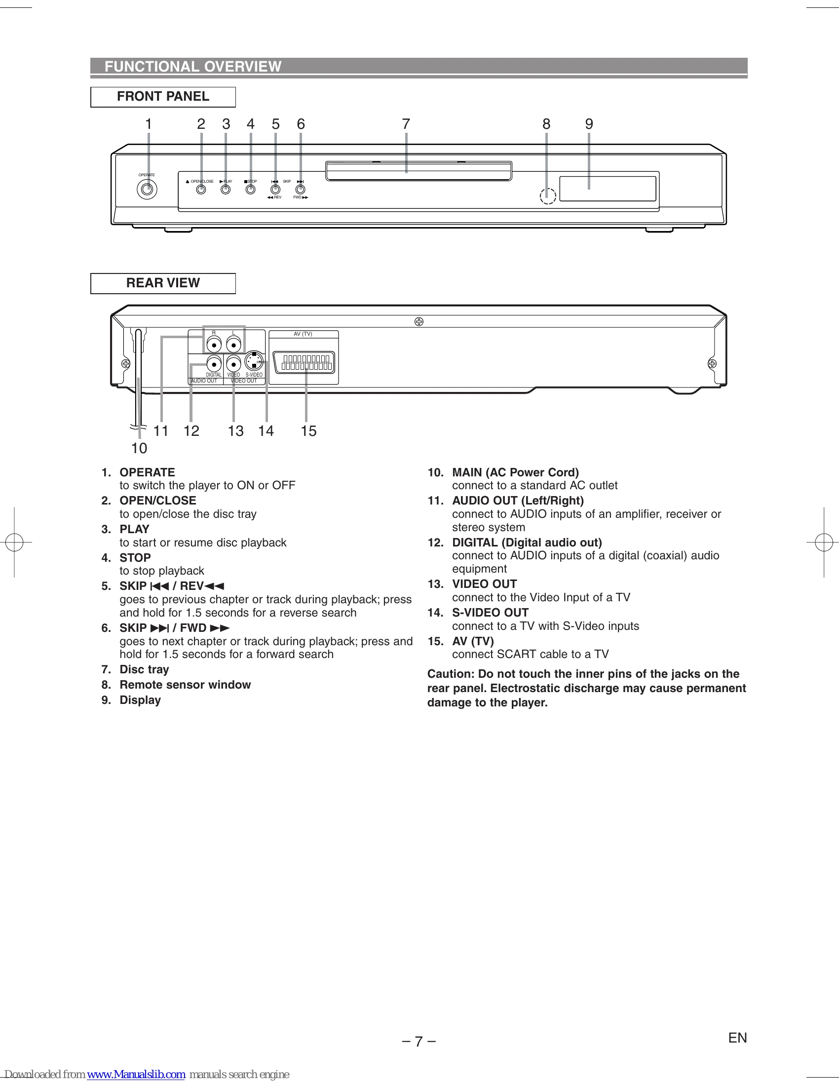 Manual for DV-SL16H