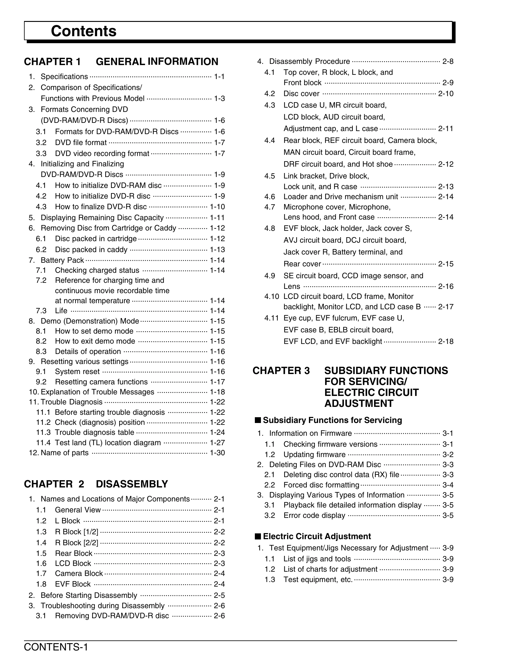 Manual for DZ-MV238EAU