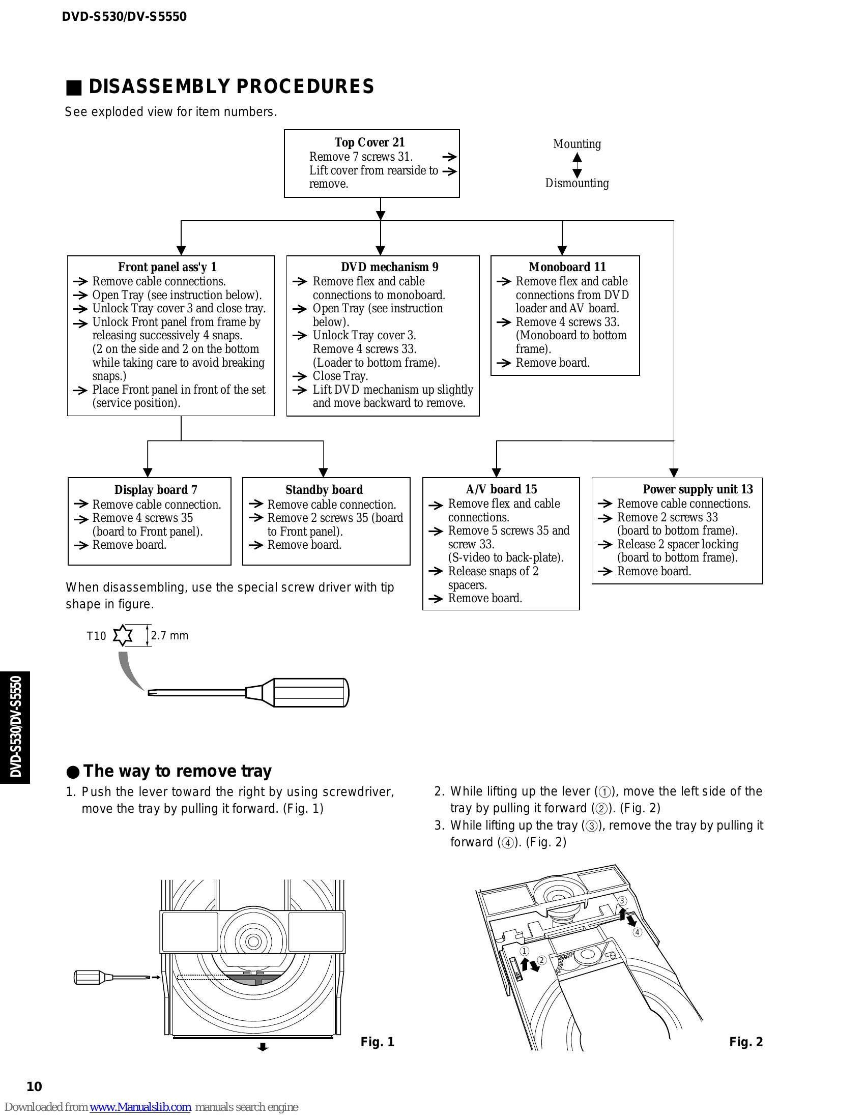 Parts/Service for DVD-S530/DV-S5550