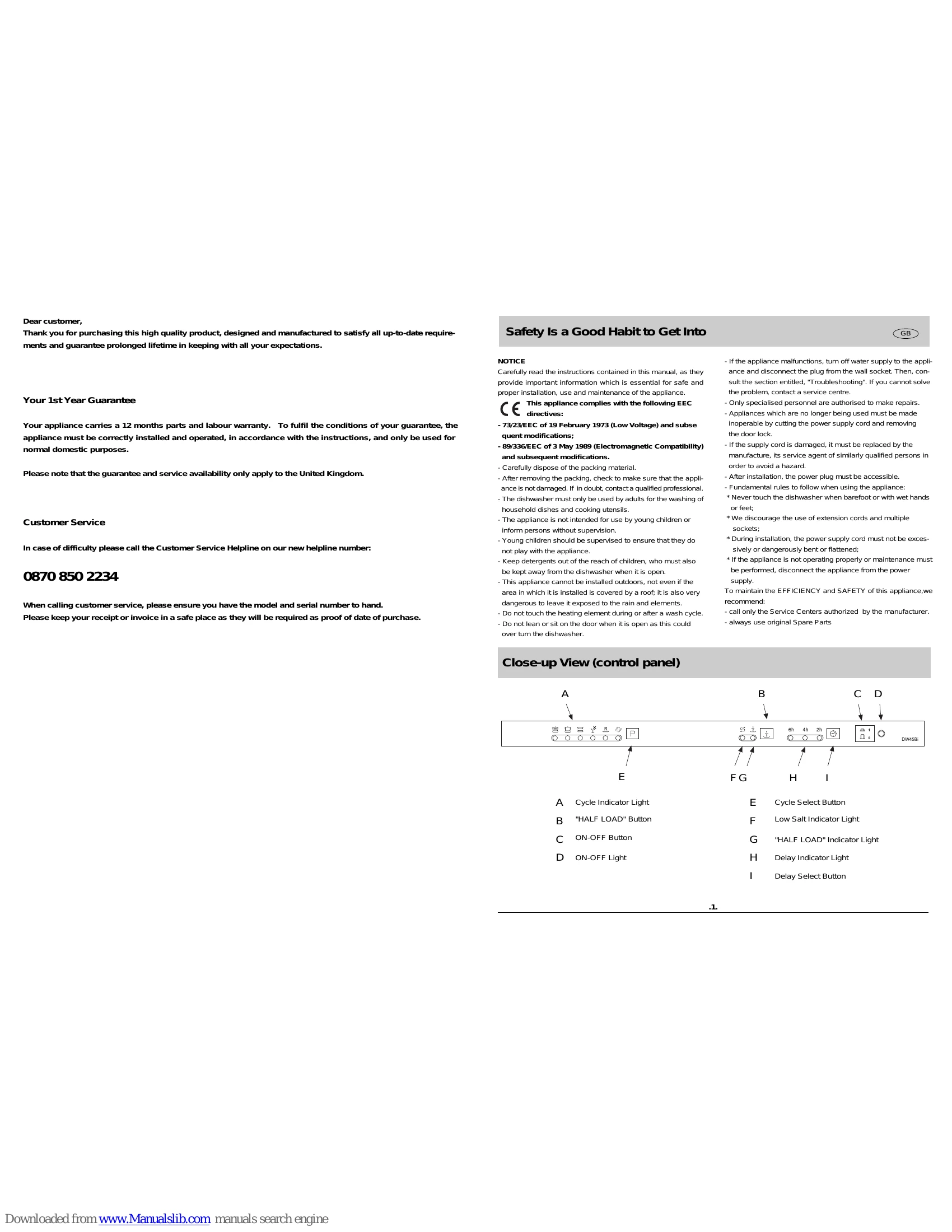 Manual for DW45BI