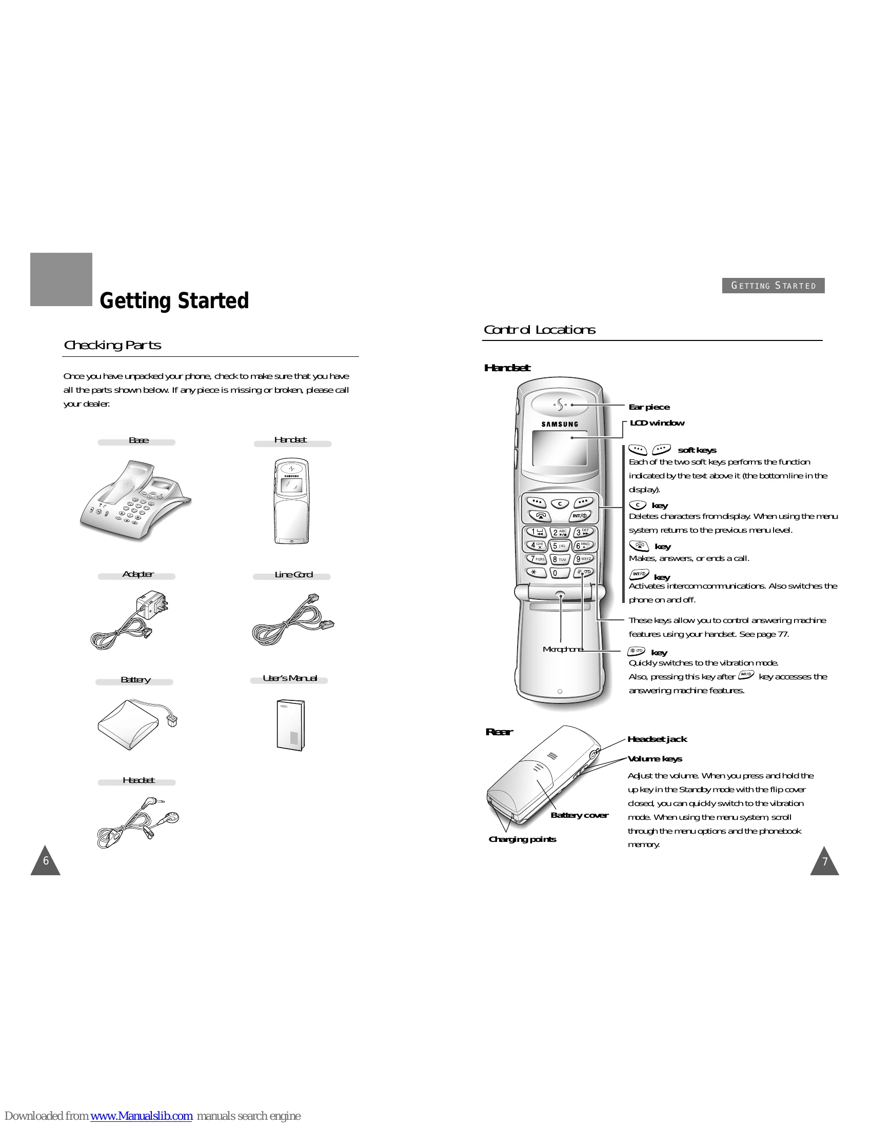 Manual for SP-R6150