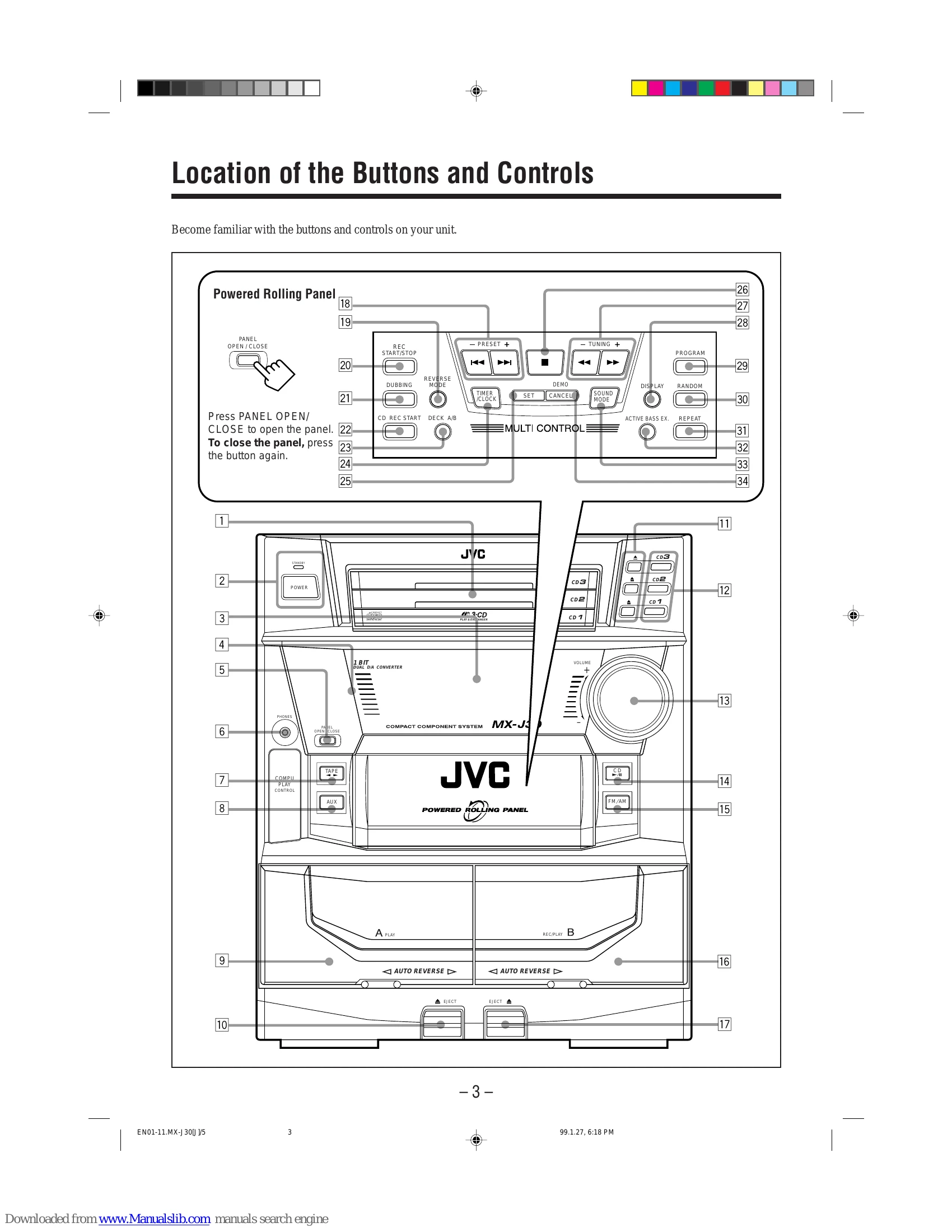 Manual for MX-J30
