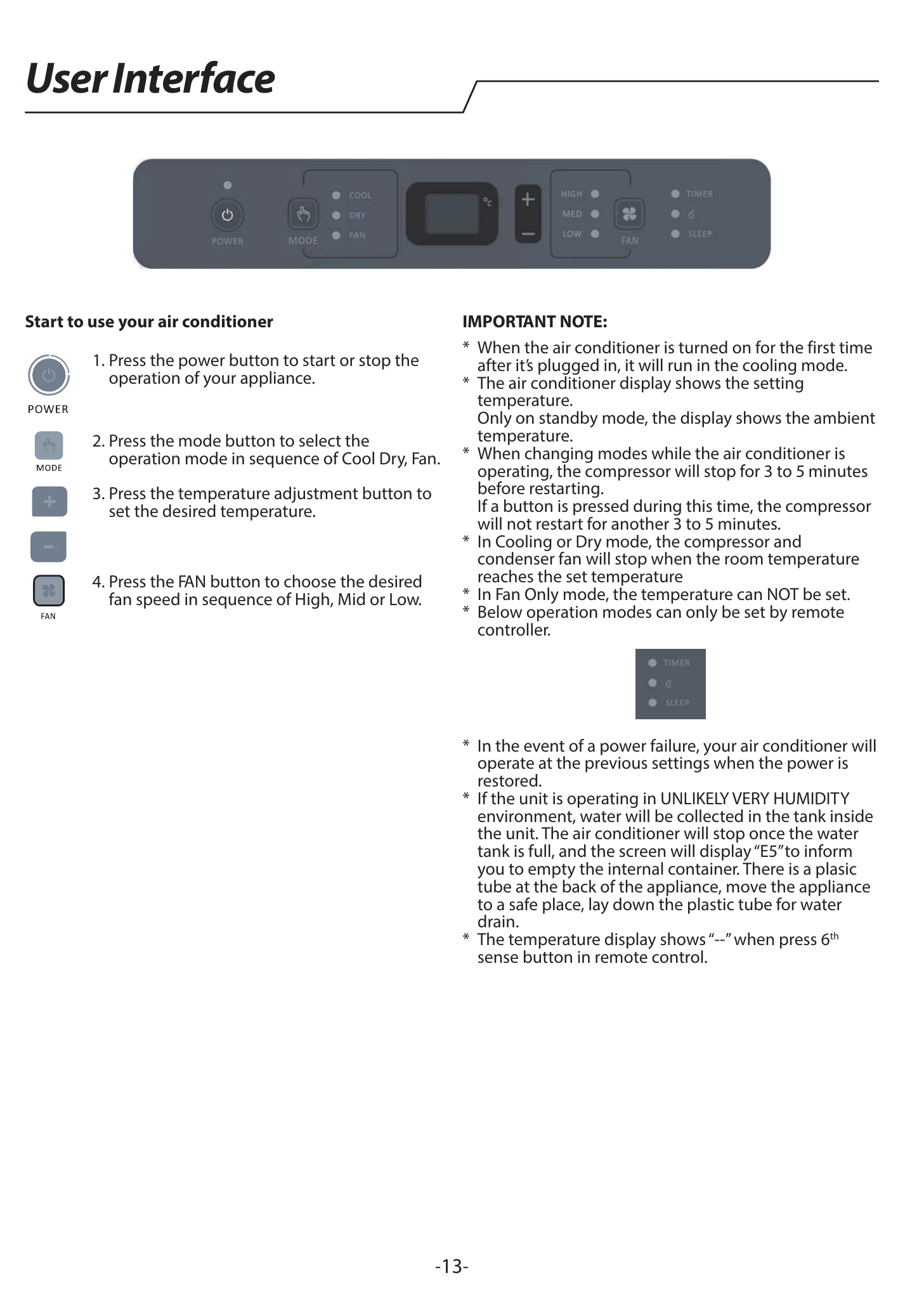Manual for PACHW2900CO