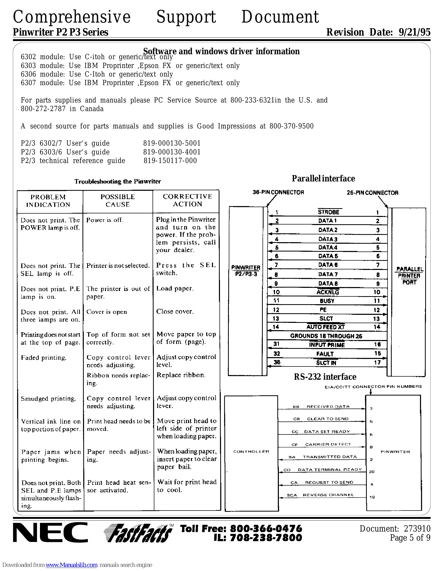 Spec Sheet for Pinwriter P2