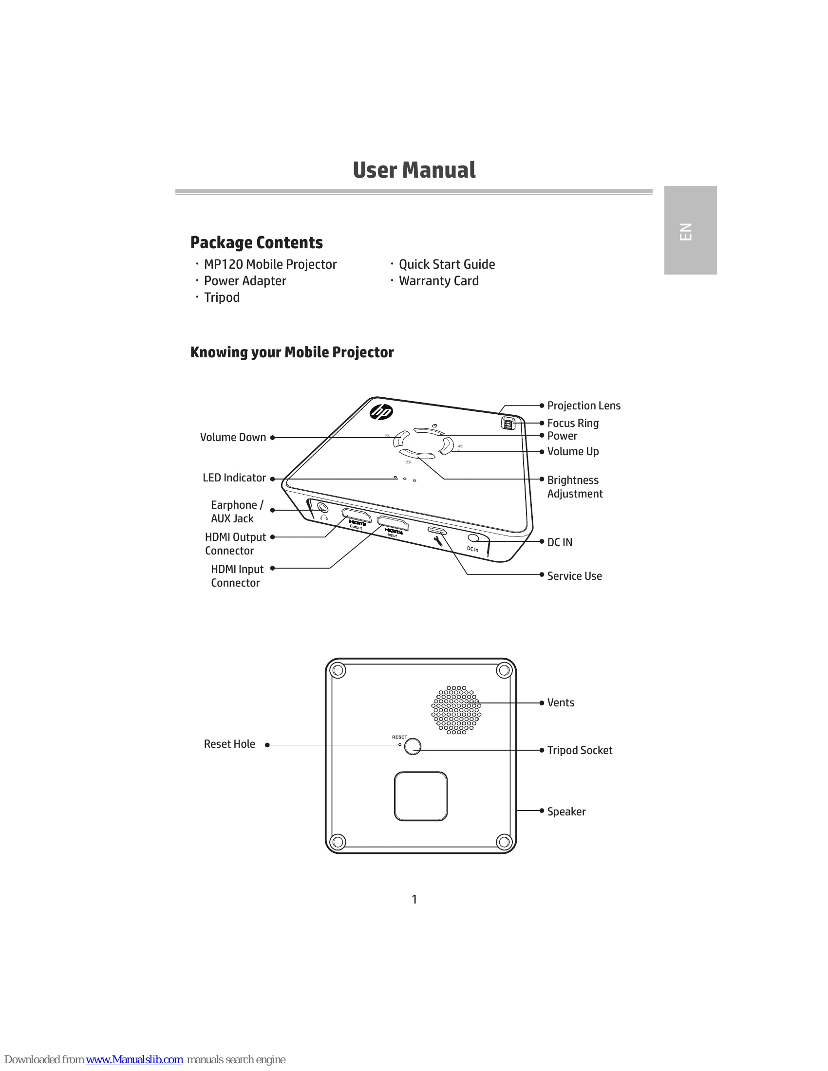 Manual for MP120