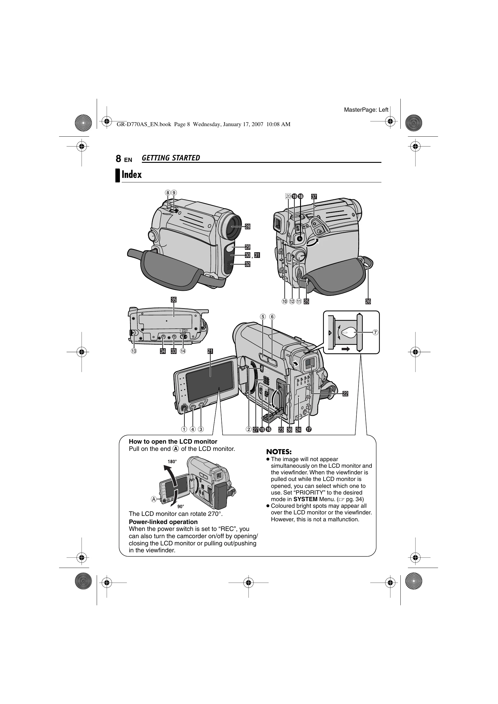 Manual for GR-D770AS