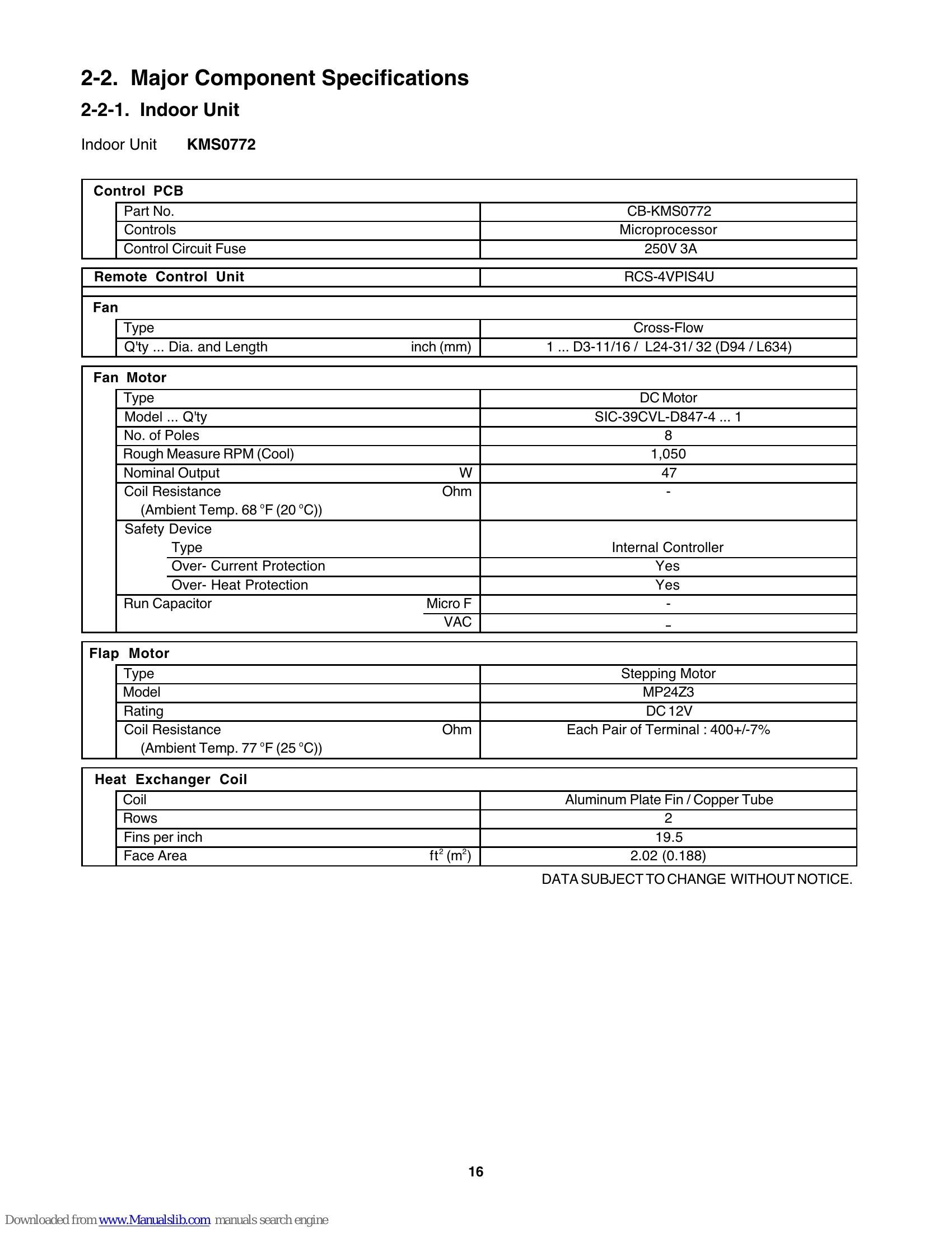 Manual for KMS0772