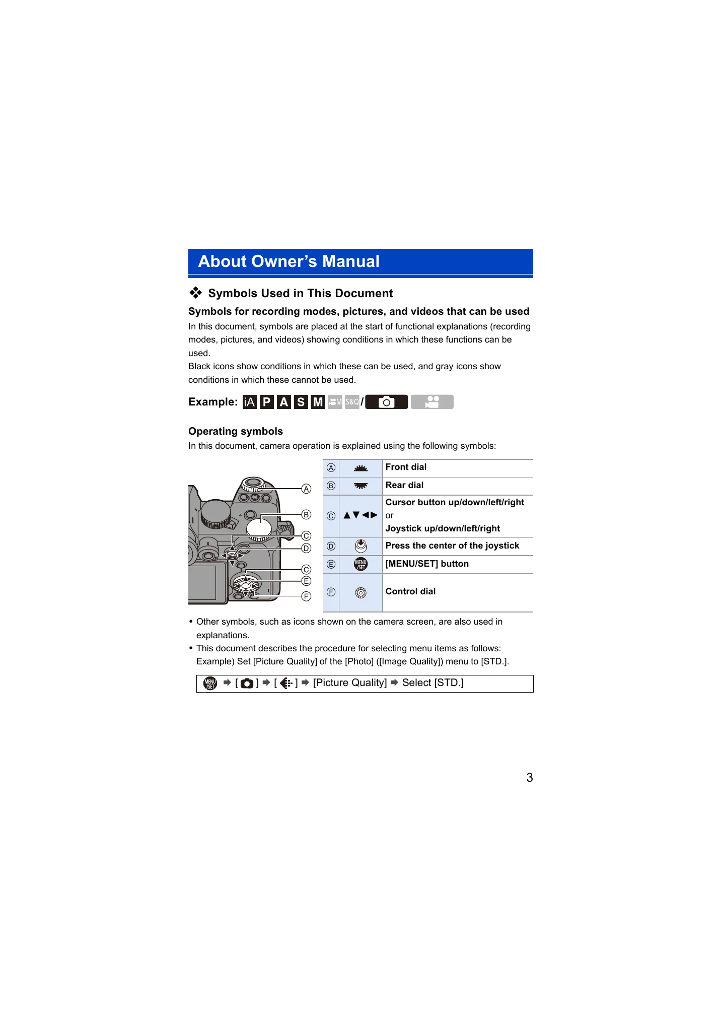 Manual for DC-S5