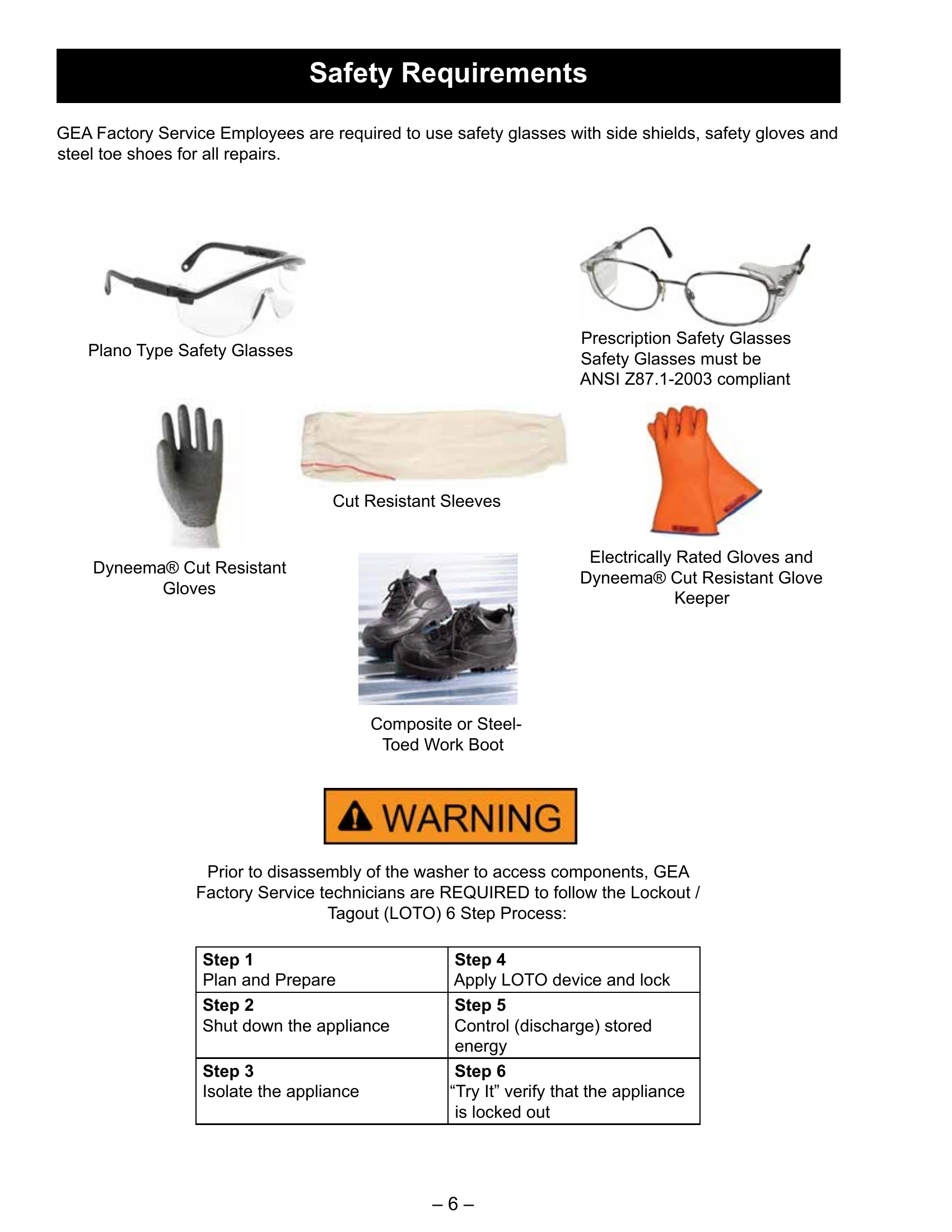 Parts/Service for PTW600BPR_DG