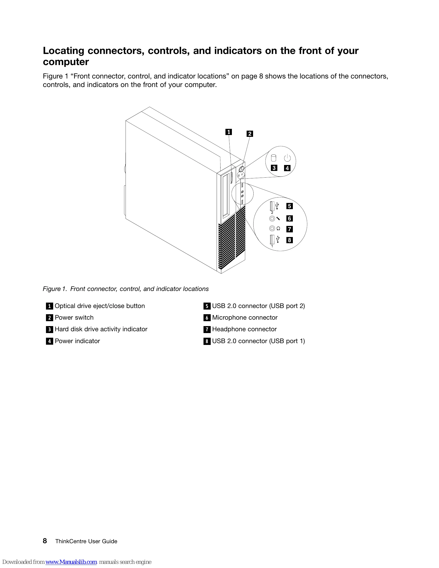 Manual for ThinkCentre