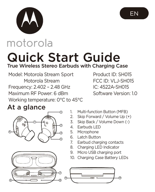 Quick Start Guide for SH015