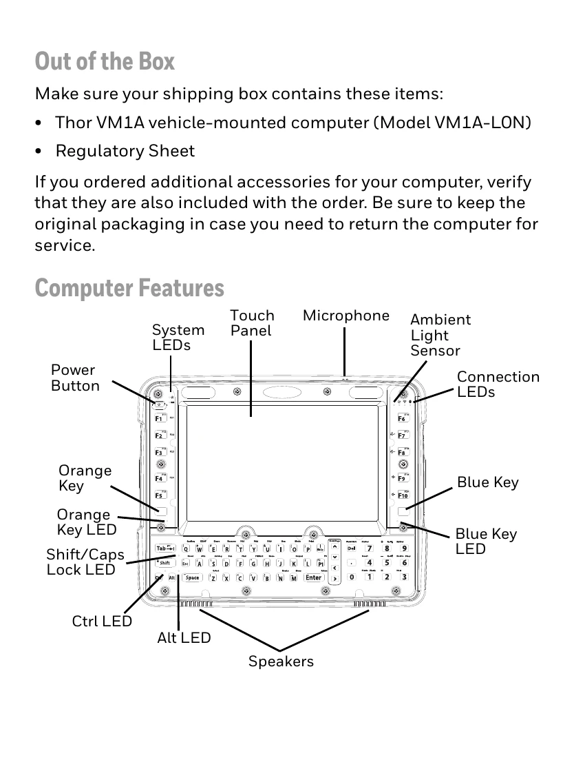 Quick Start Guide for Thor VM1A
