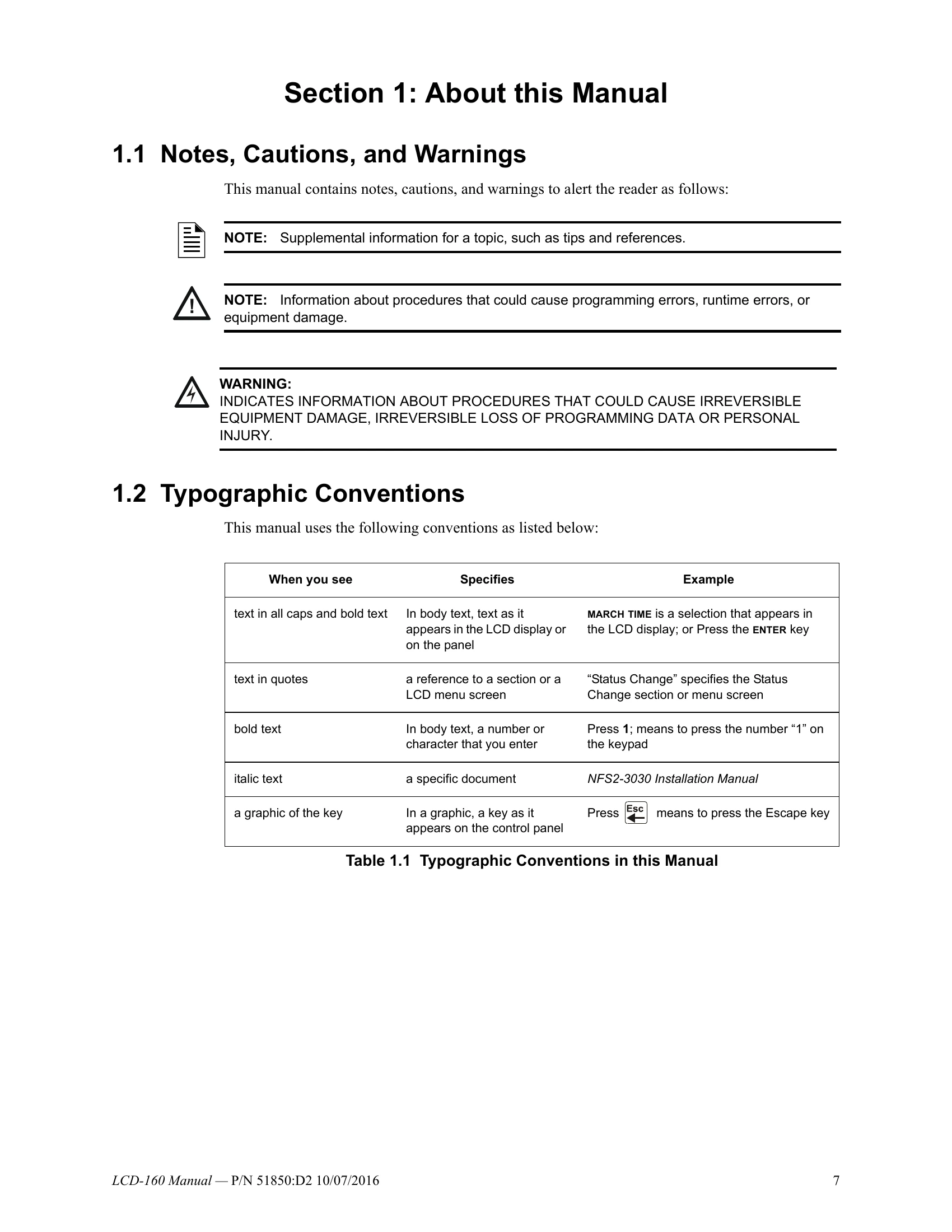 Manual for LCD-160