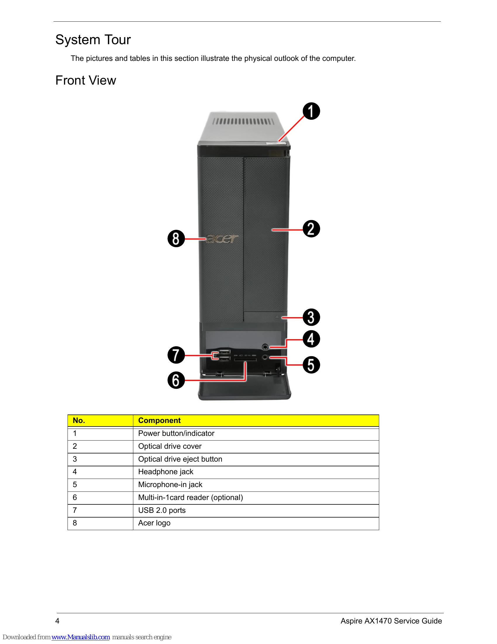 Parts/Service for AX1470