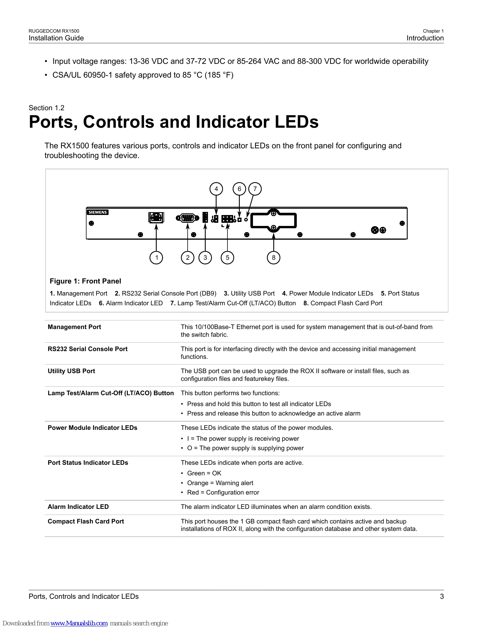 Installation Guide for RUGGEDCOM RX1500