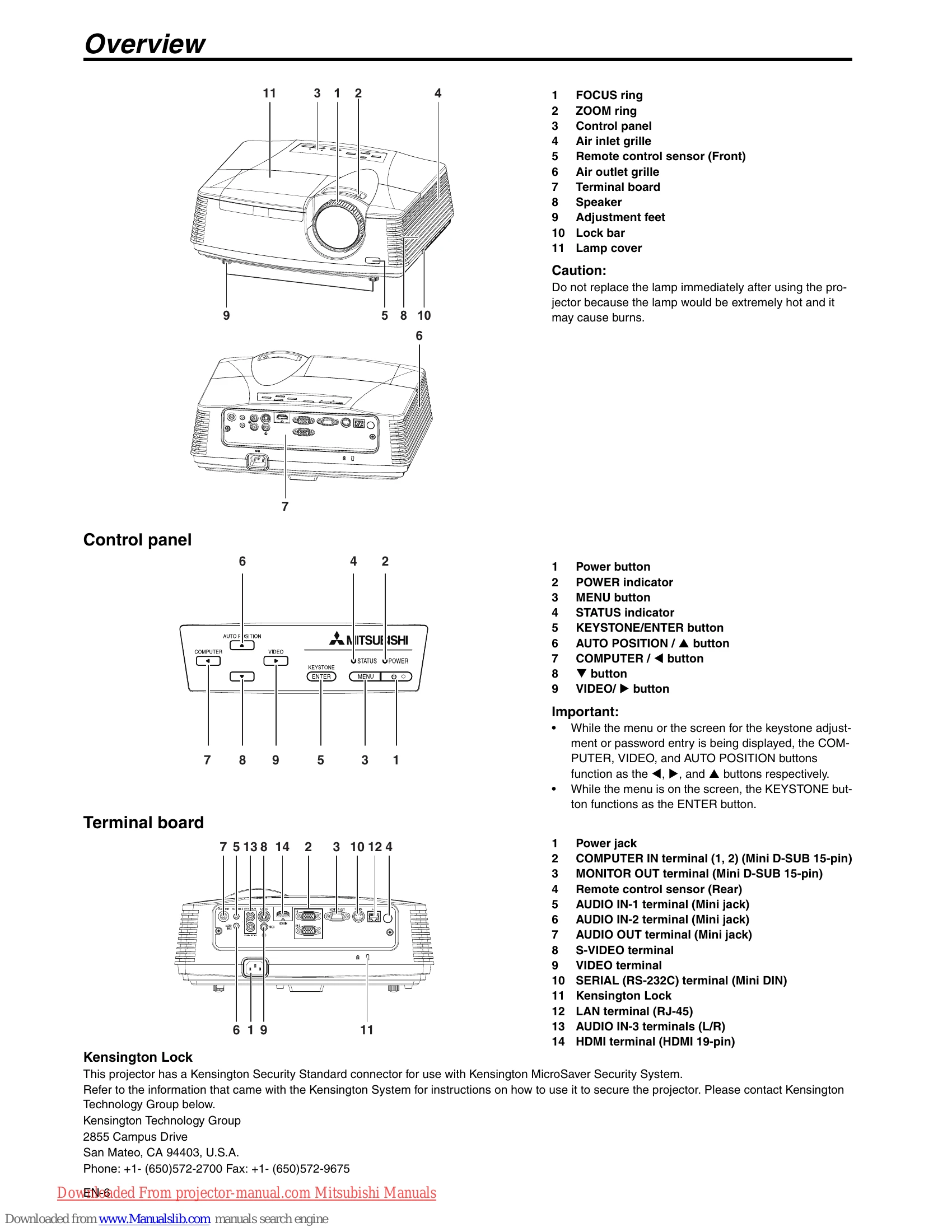 Manual for XD600U/XD600U-G/WD620U/WD620U-G