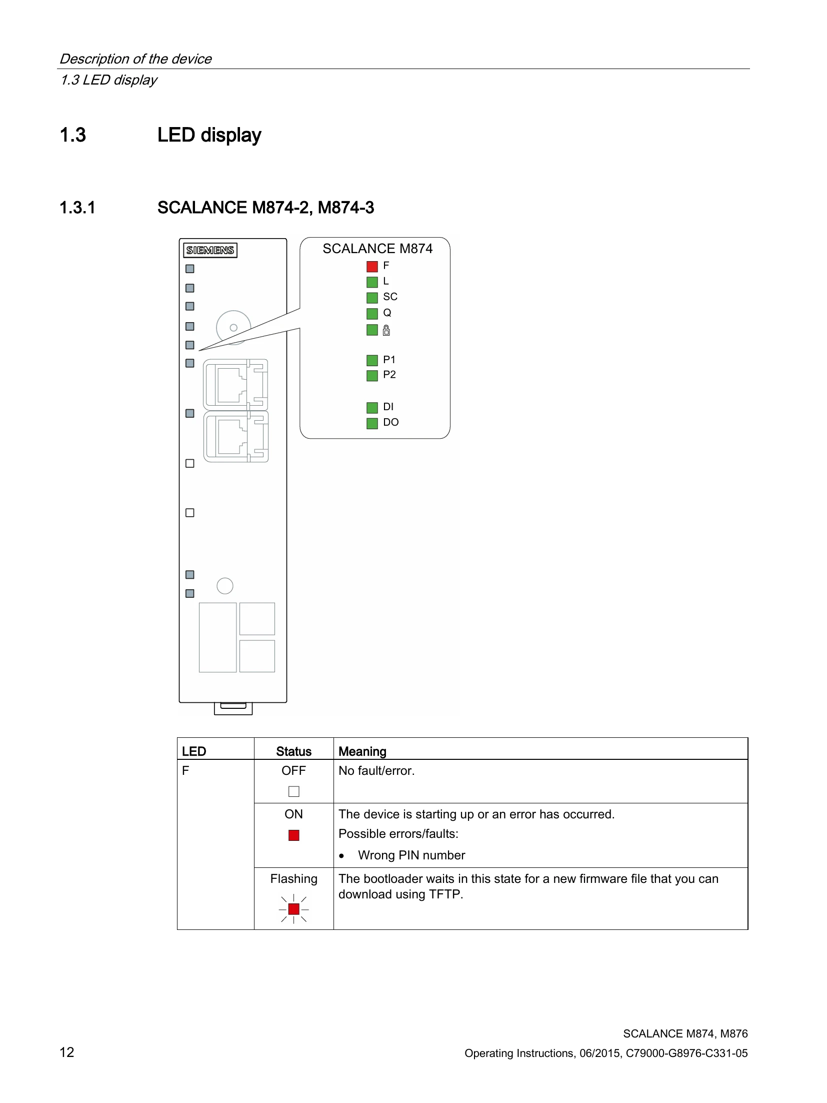 Manual for SCALANCE M874, M876