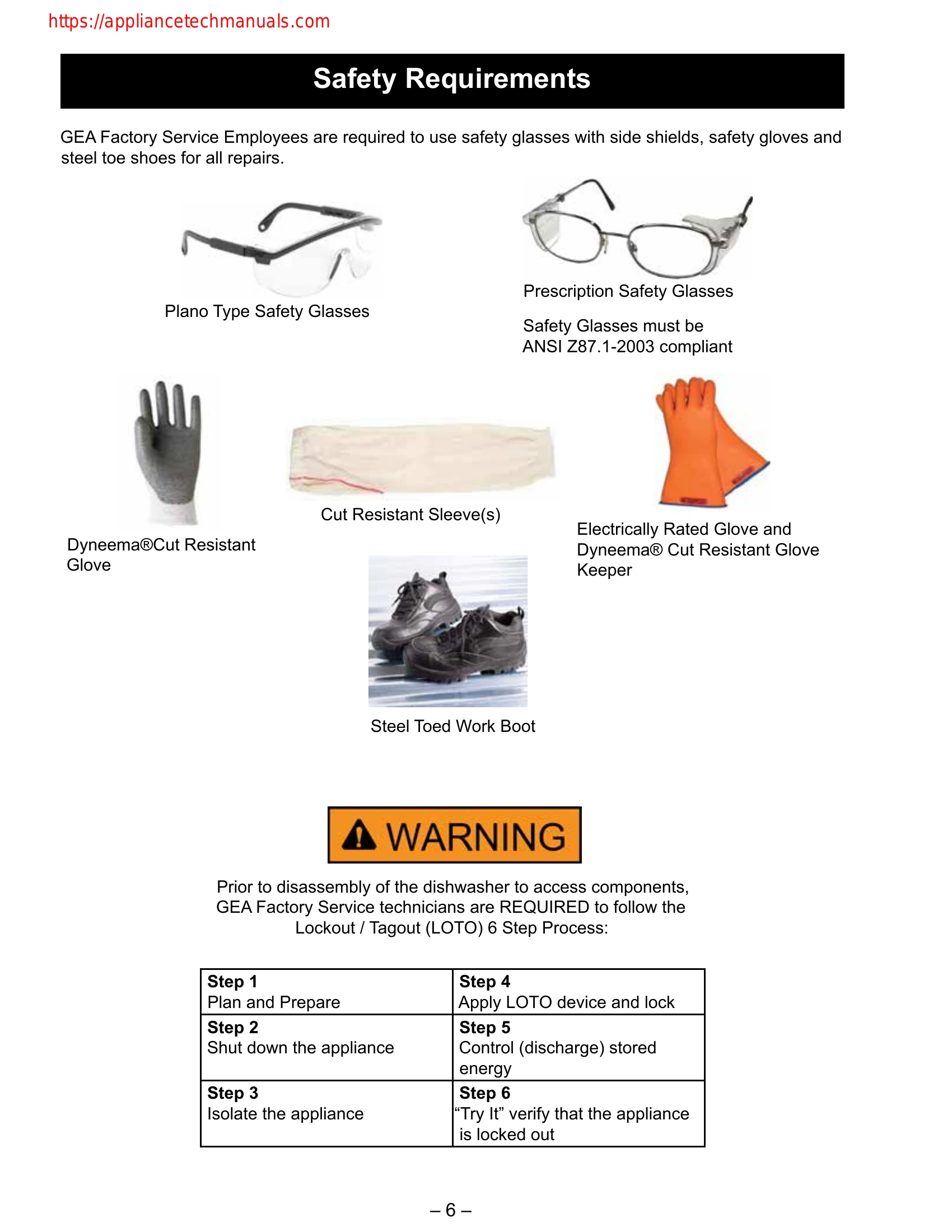 Manual for CDT800P2N3S1