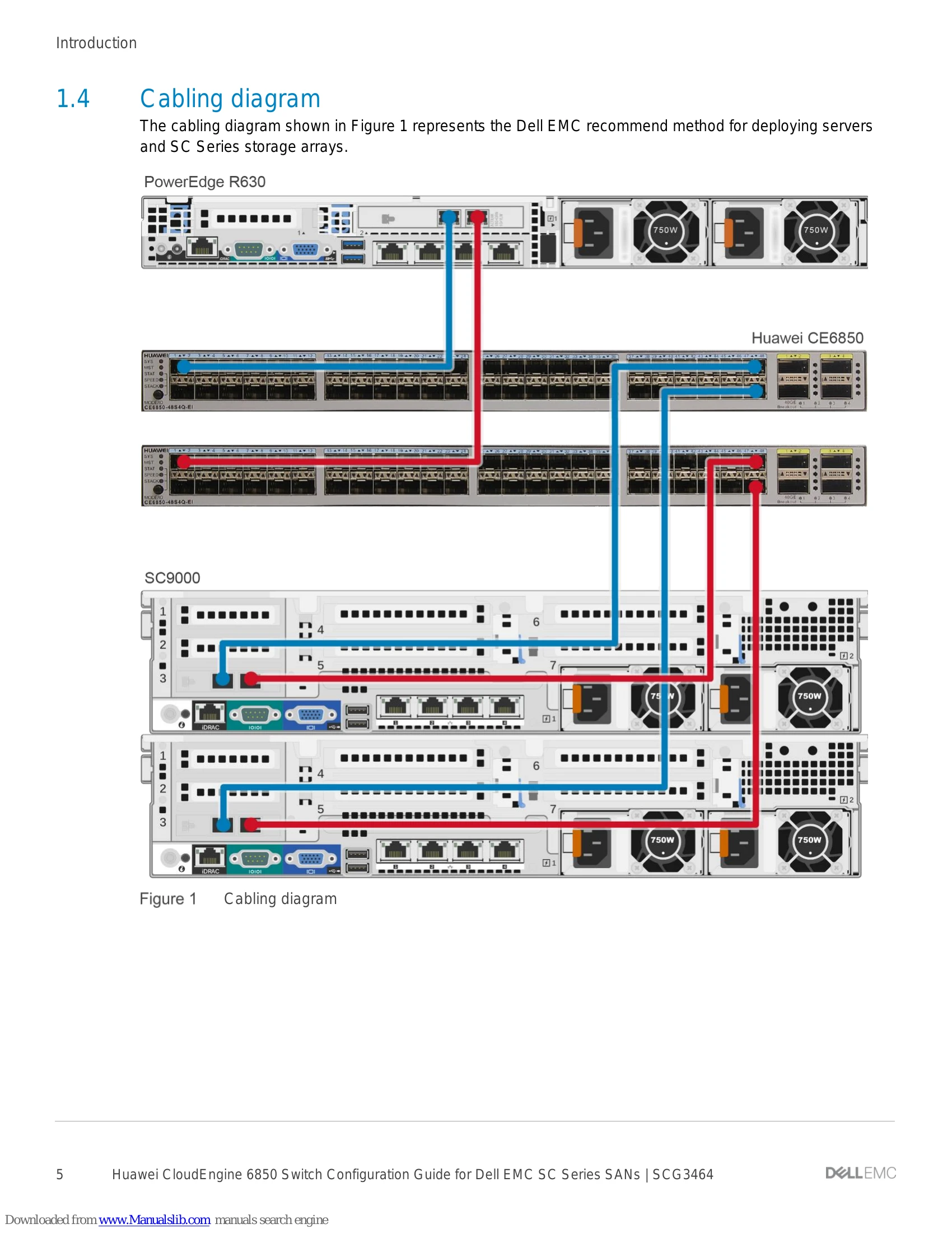 Installation Guide for CloudEngine 6850 Series