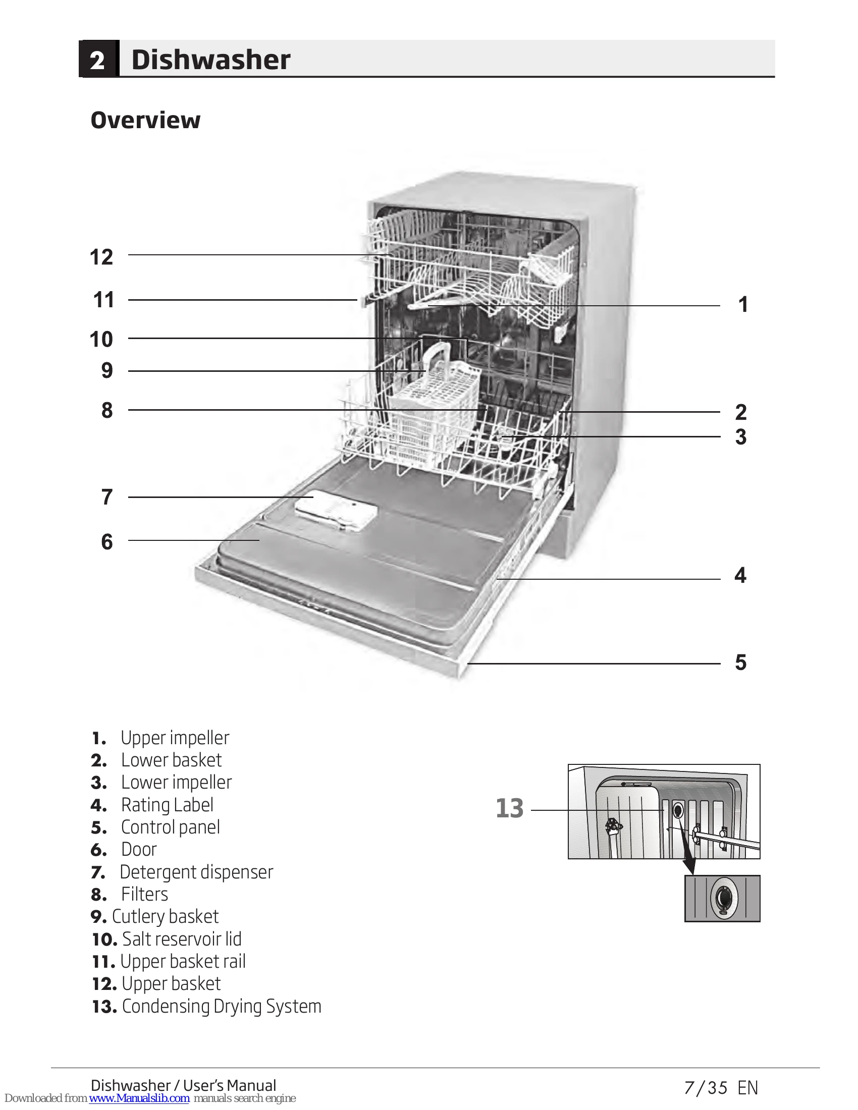 Manual for DIN15210