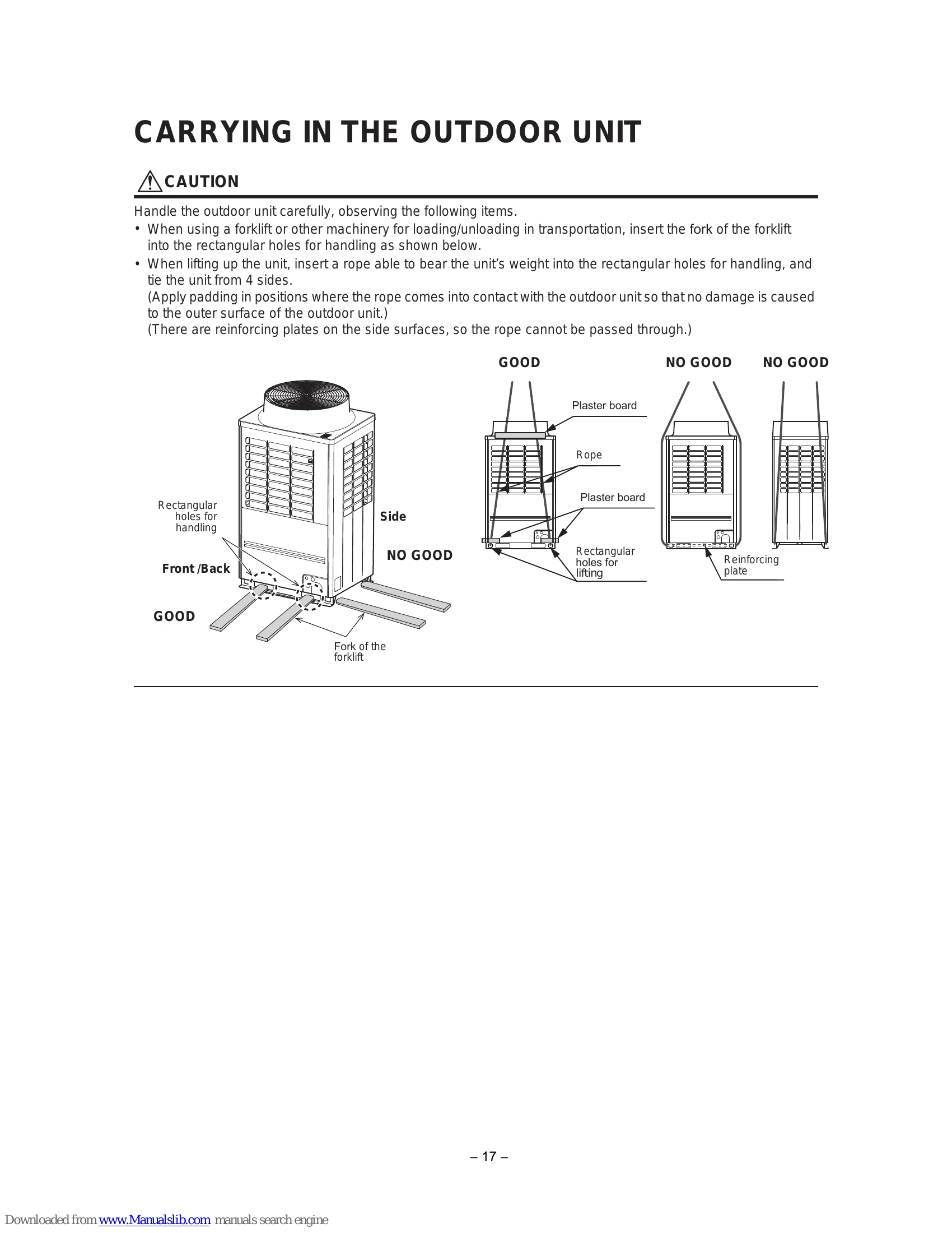 Manual for MMY-MAP0806HT8(J)P